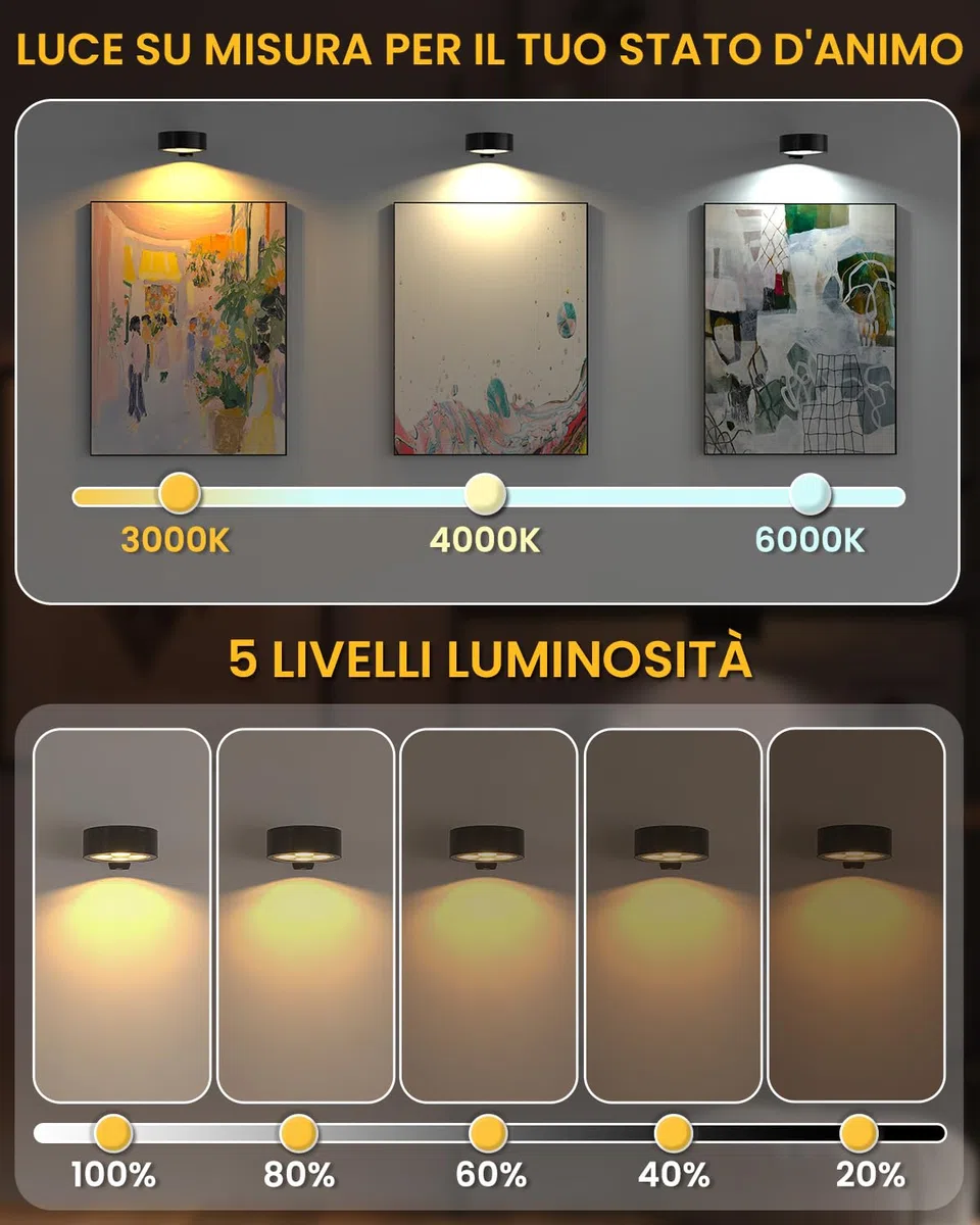 Lustaled Luci per Quadri a Batteria Senza Fili con Telecomando, Luci LED Magnetiche Dimmerabili con Timer, 3 Temperature Colore per Cabine, Dipinti, Arte, Dartboard (Batterie Non Incluse), 3 Pezzi