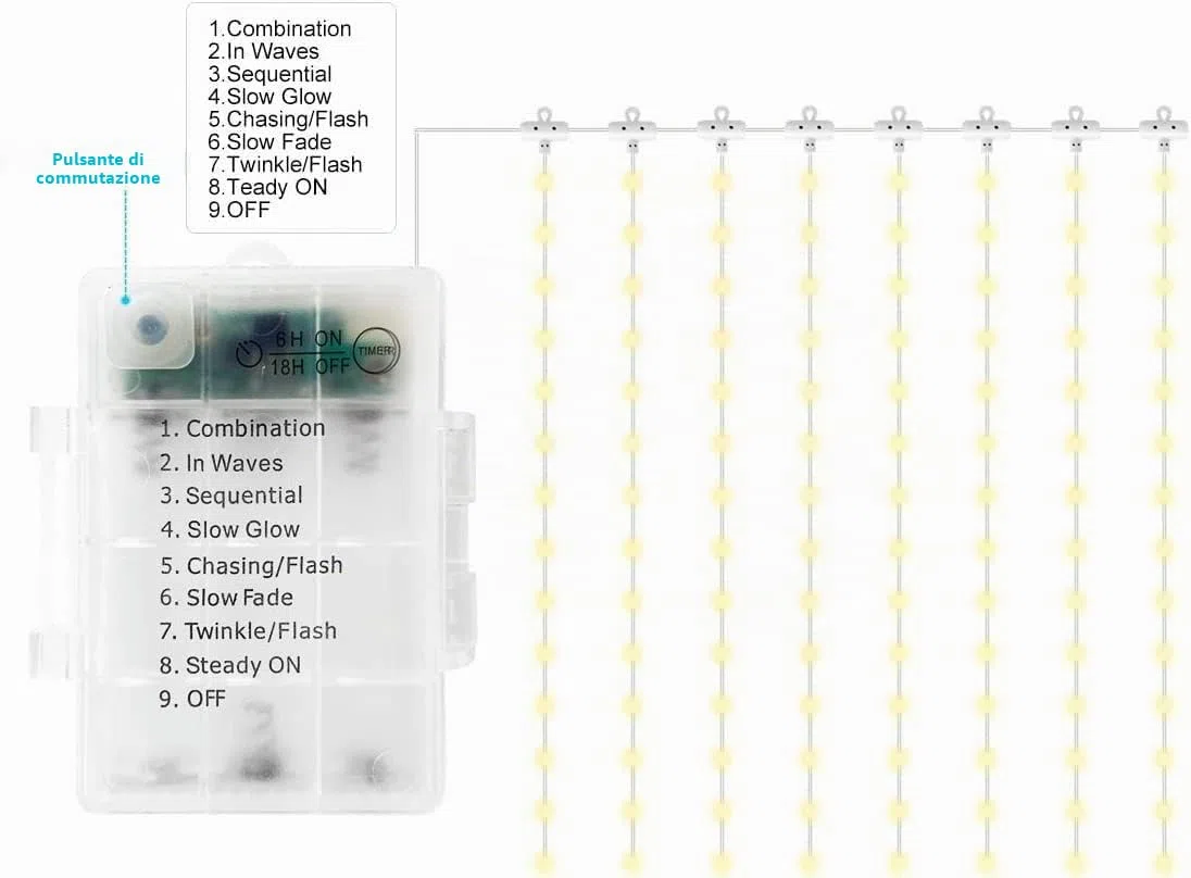 Illuminazione per ombrellone, catena di luci a LED per ombrellone da giardino, protezione IP68, strisce luminose LED (8 fili x 1,3 m, 3000 k)