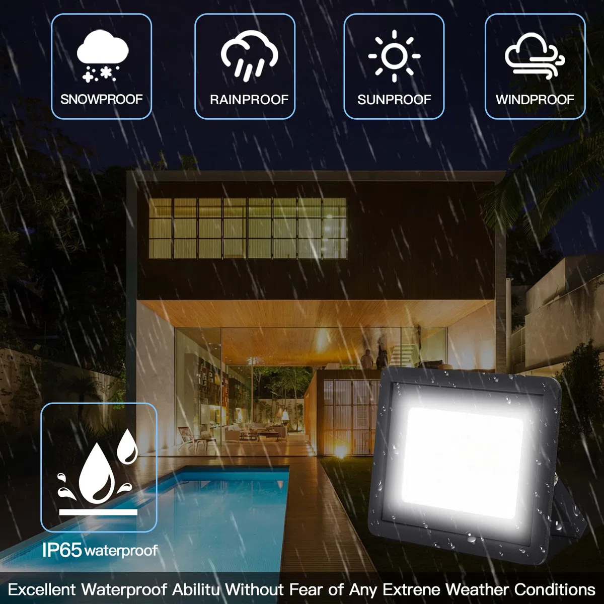 Faretto LED Esterno 20W,Lampada da Esterno 2000Lumen,Super Illuminoso Nero Faretti Led,Potenti Faro a Esterni IP65 Impermeabile Per tetto giardino cortile cancello garage(2 Pezzi 3000K Luce Freddo)