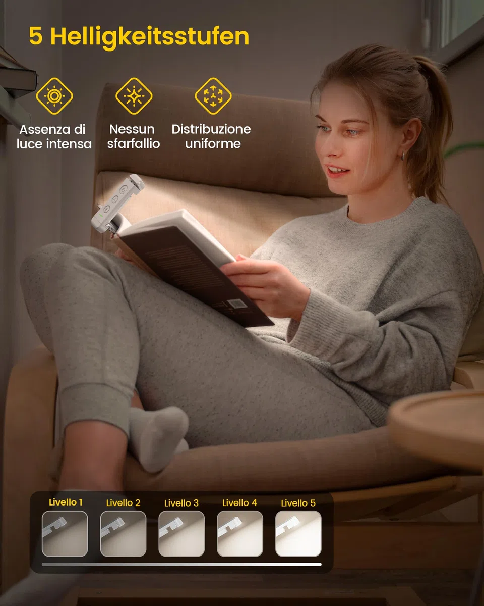 Glocusent Luce per Lettura Libri a Letto, Luce da Lettura a LED portatile con clip, 3 Colori ambra e 5 Luminosità regolabili, Lampada Lettura ricaricabile USB, perfetta per Amanti dei Libri