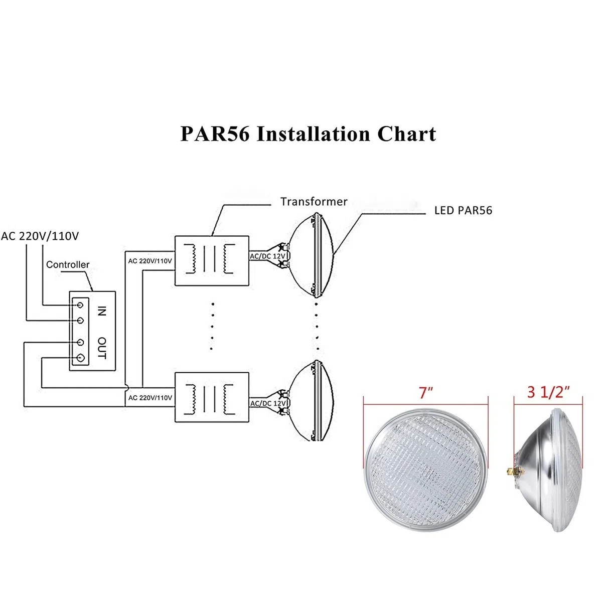 Luci subacquee per laghetti Illuminazione Subacquea (Luce Bianca 35W)