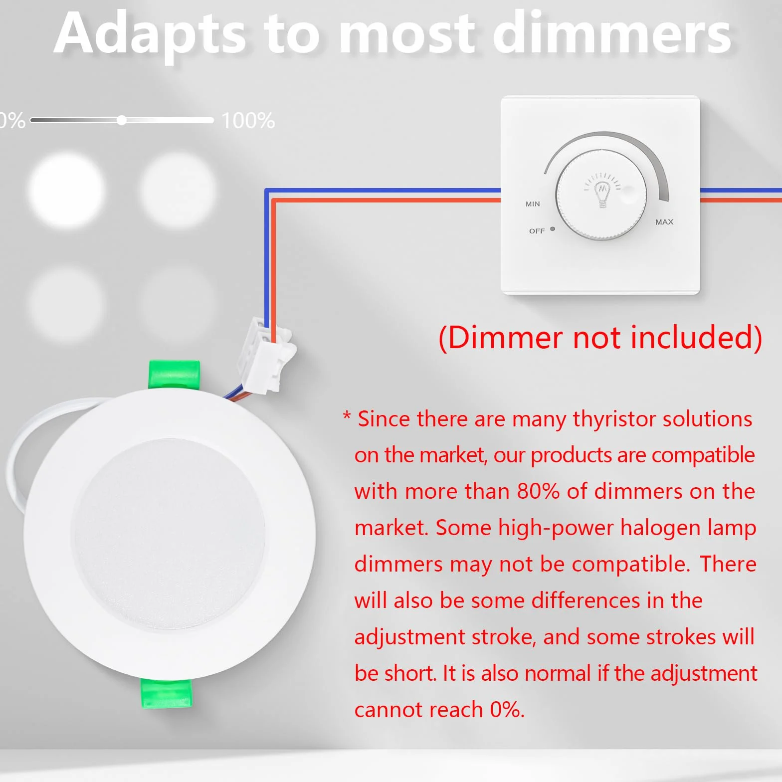 74 – 90 mm, faretto da incasso a LED, 6 pezzi, 7 W, dimmerabile, 75 mm, 220 V-240 V, IP44, per bagno e cucina, 2700 K/4000 K/6500 K, bianco