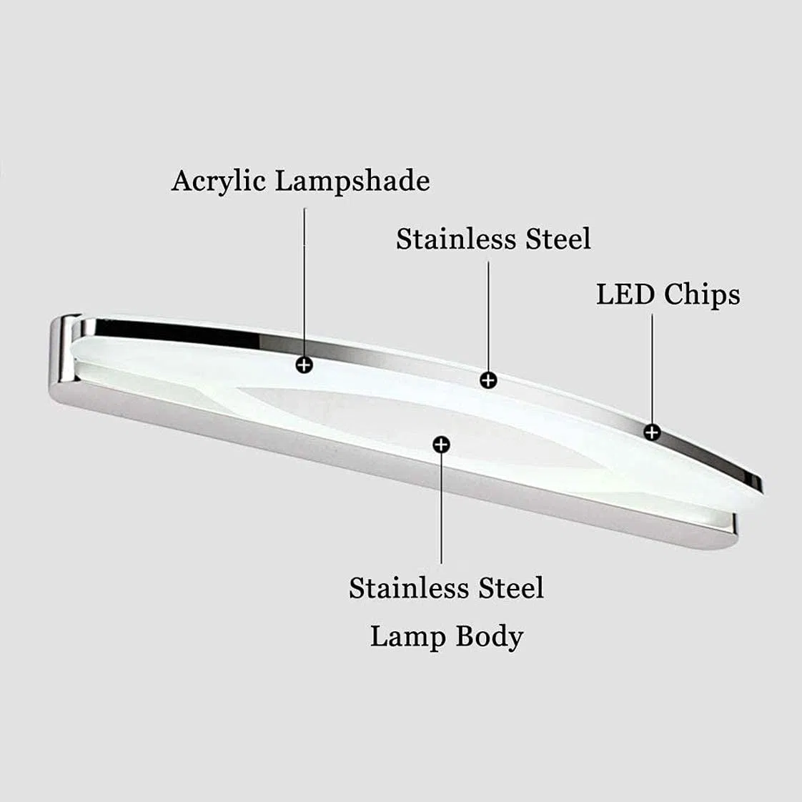 Specchio da Bagno a LED Impermeabile - Applique angolare Regolabile con Design Anti-Schizzi in Acciaio Inossidabile, Illuminazione Perfetta per l'arredamento di casa e bagni Modern