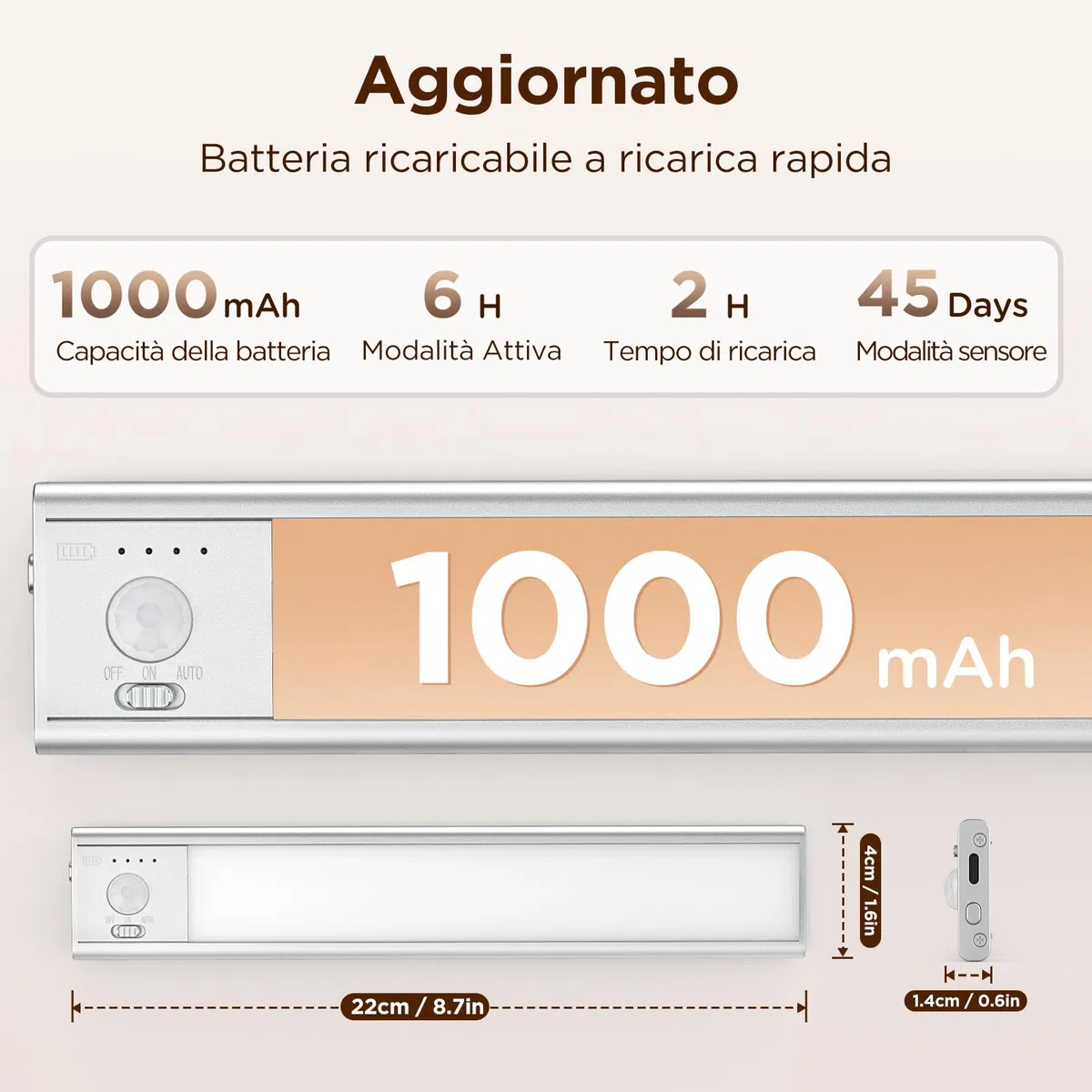 Luce LED Sottopensile Cucina Con Sensore Di Movimento, Ricaricabile Striscia LED A Batteria, Illuminazione LED Per Camera Da Letto, Armadietto - Luce Per Armadio, Scale, Pensile (22 cm, 2 pack)