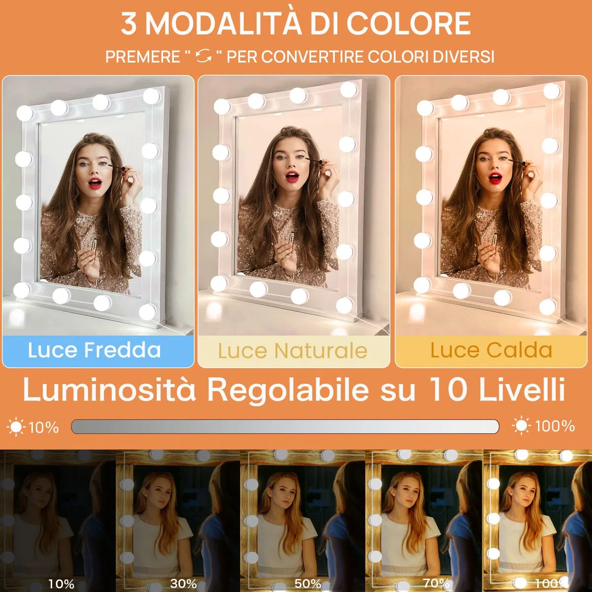 Akynite Luci Hollywood 14 Lampadine per Specchio Trucco, Filo Perfettamente Nascosti, 3 Colori e 10 Intensità Regolabile, Luci Make Up da Trucco Adesive, Kit Luce LED Specchio Camera da Letto