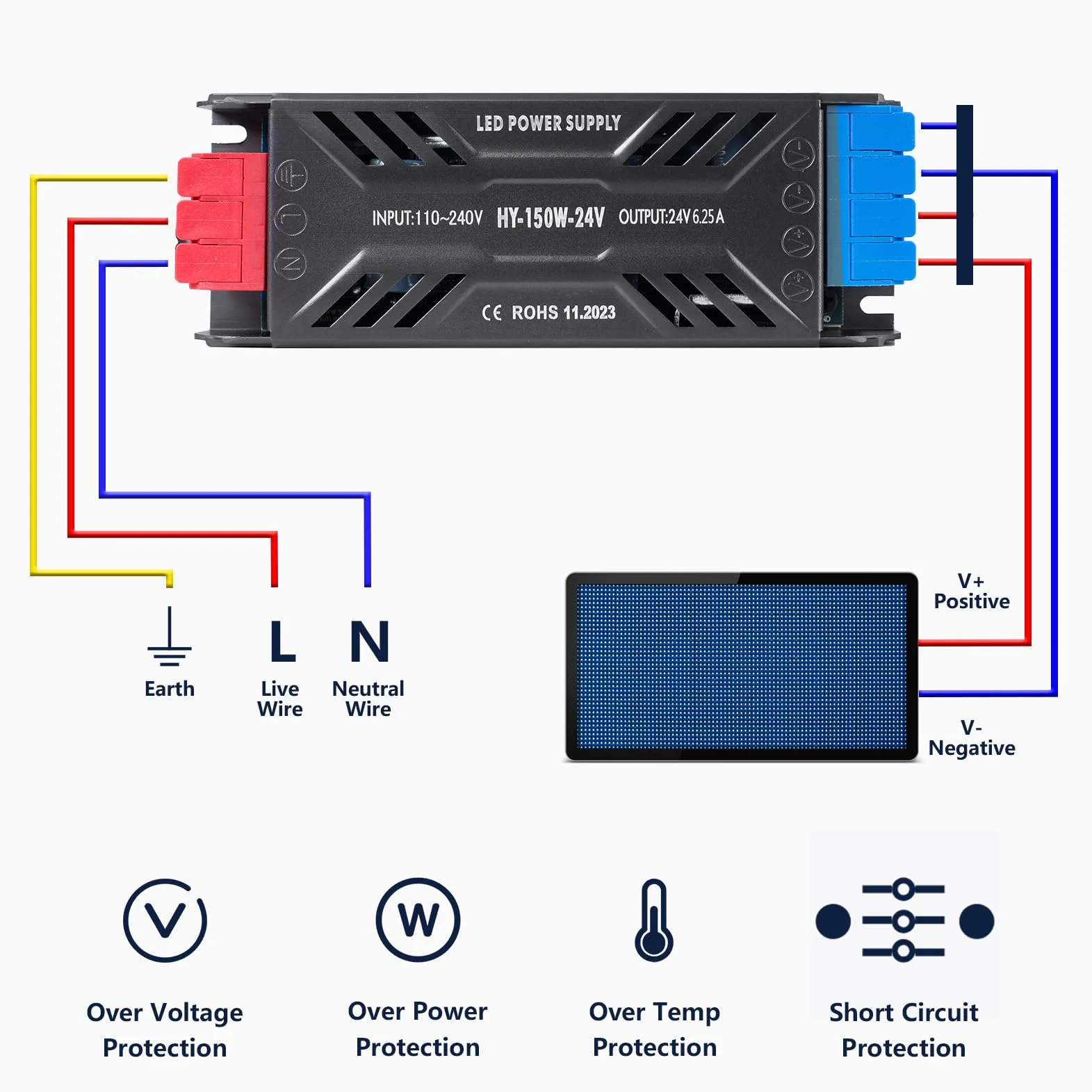 Trasformatore LED 24V 200W Ultra Sottile Alimentatore LED Driver AC 220V a DC 24Volt 200W 8,3A Trasformatori Adattatore LEDs a Tensione Costante Senza Sfarfallio per Striscia LEDs Lampade