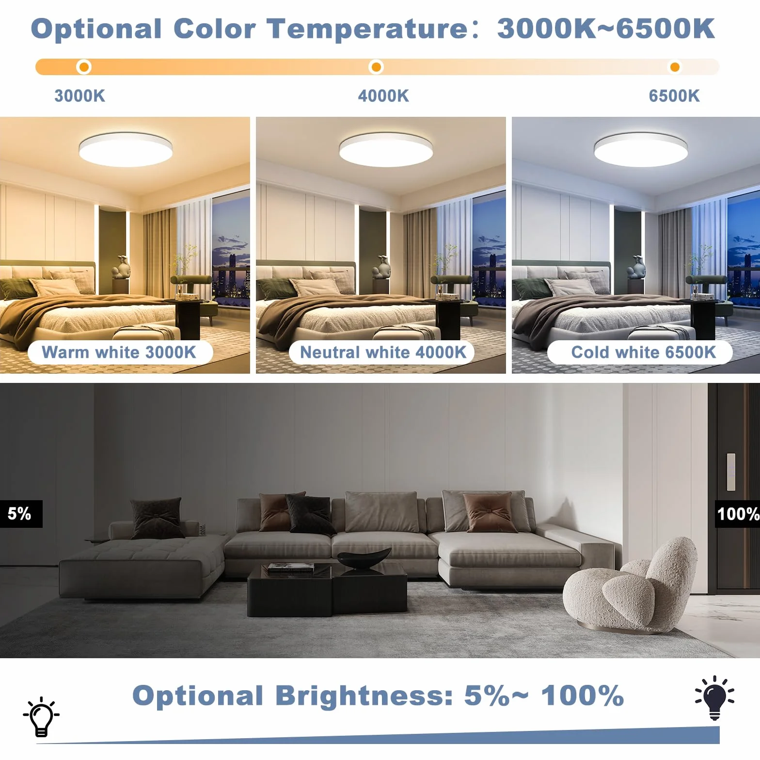 OUILA Plafoniera LED Soffitto Dimmerabile, 24W Lampada da Soffitto con Telecomando 3000K-6500K Plafoniera Bagno IP44 Impermeabile Ø28CM 2000LM Lampadario LED Moderna per Cameretta, Cucina, Soggiorno