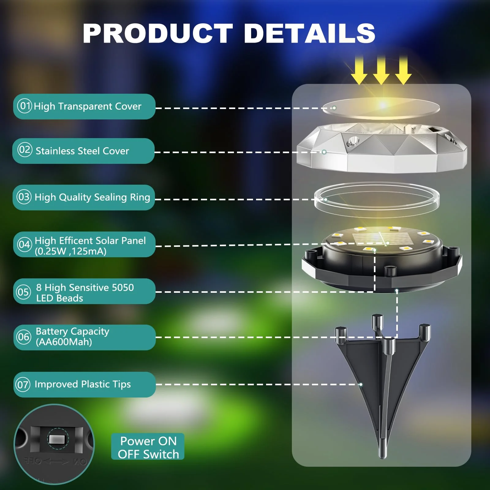 10 Pezzi Luci Solari da Giardino, 8 LED Faretti Sepolta Solari a Led da Esterno IP65 Impermeabile, Luci Solare Decorazione Lampade Solare da Terra per Cortile Prato Vialetto Paesaggio,Bianco Caldo