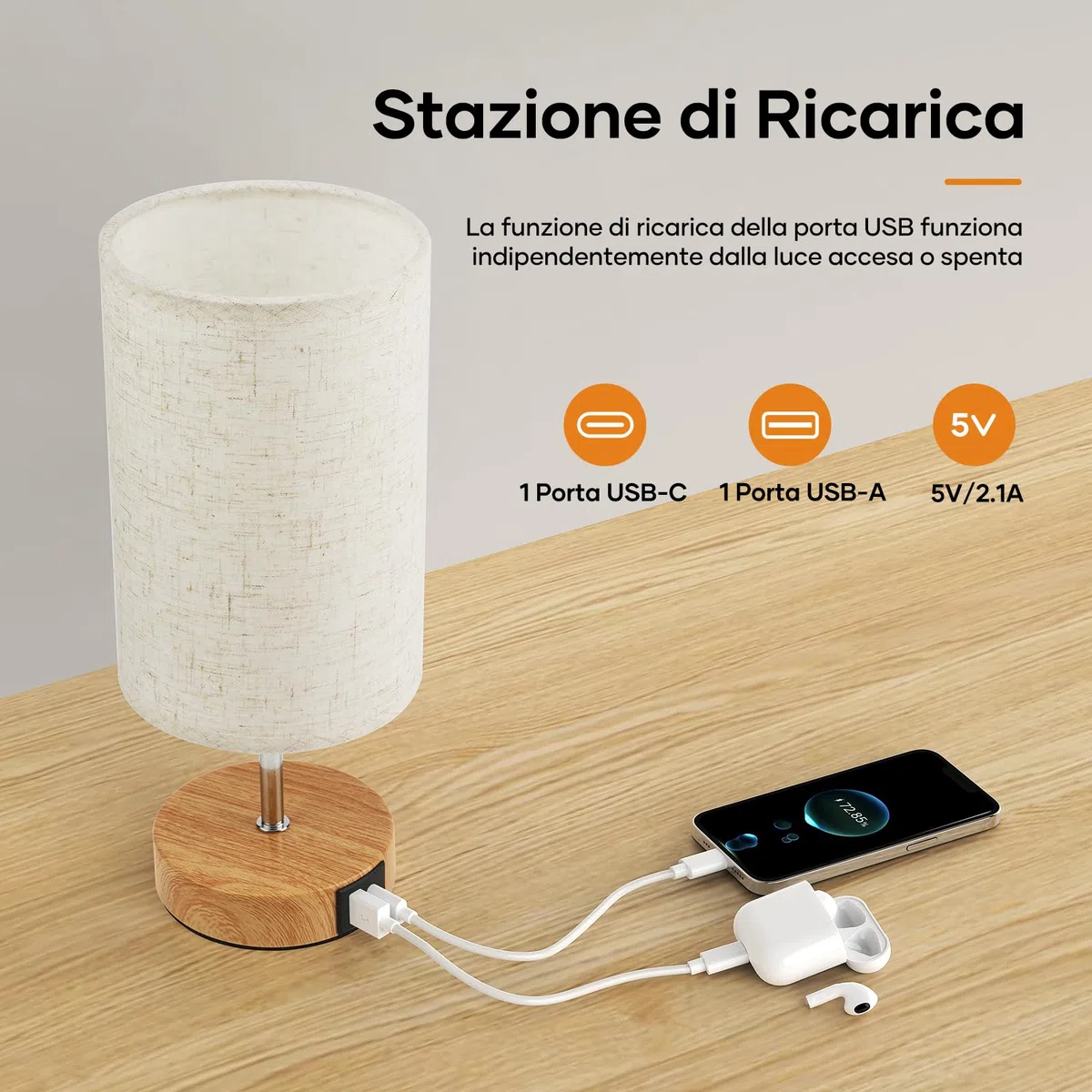Suright Lampada da Comodino Touch Dimmerabile, Lampada da Tavolo con Porte di Ricarica USB A+C, Paralume in Tessuto di Lino, Abat Jour da Comodino per Camera da Letto Soggiorno (Lampadina Inclusa)