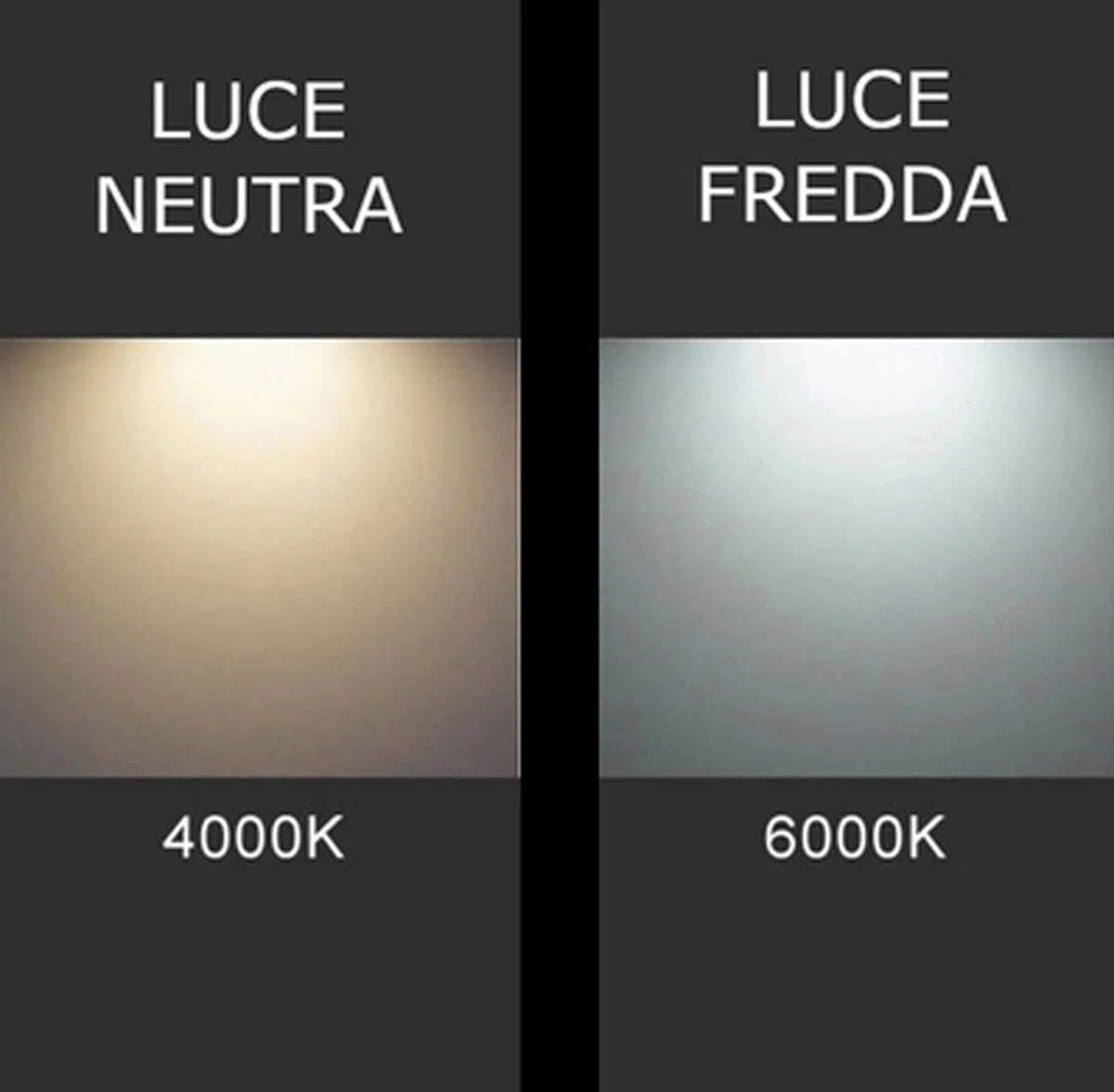 Lampada da Specchio LED Luce Bagno 30 cm 5W 230V 4000K / 6000K IP44 Mobili Cornice Armadio Trucco Applique Senza Sfarfallio Non Dimmerabile Bianco Naturale Neutro / Freddo (NERA 4000K - Luce Naturale)