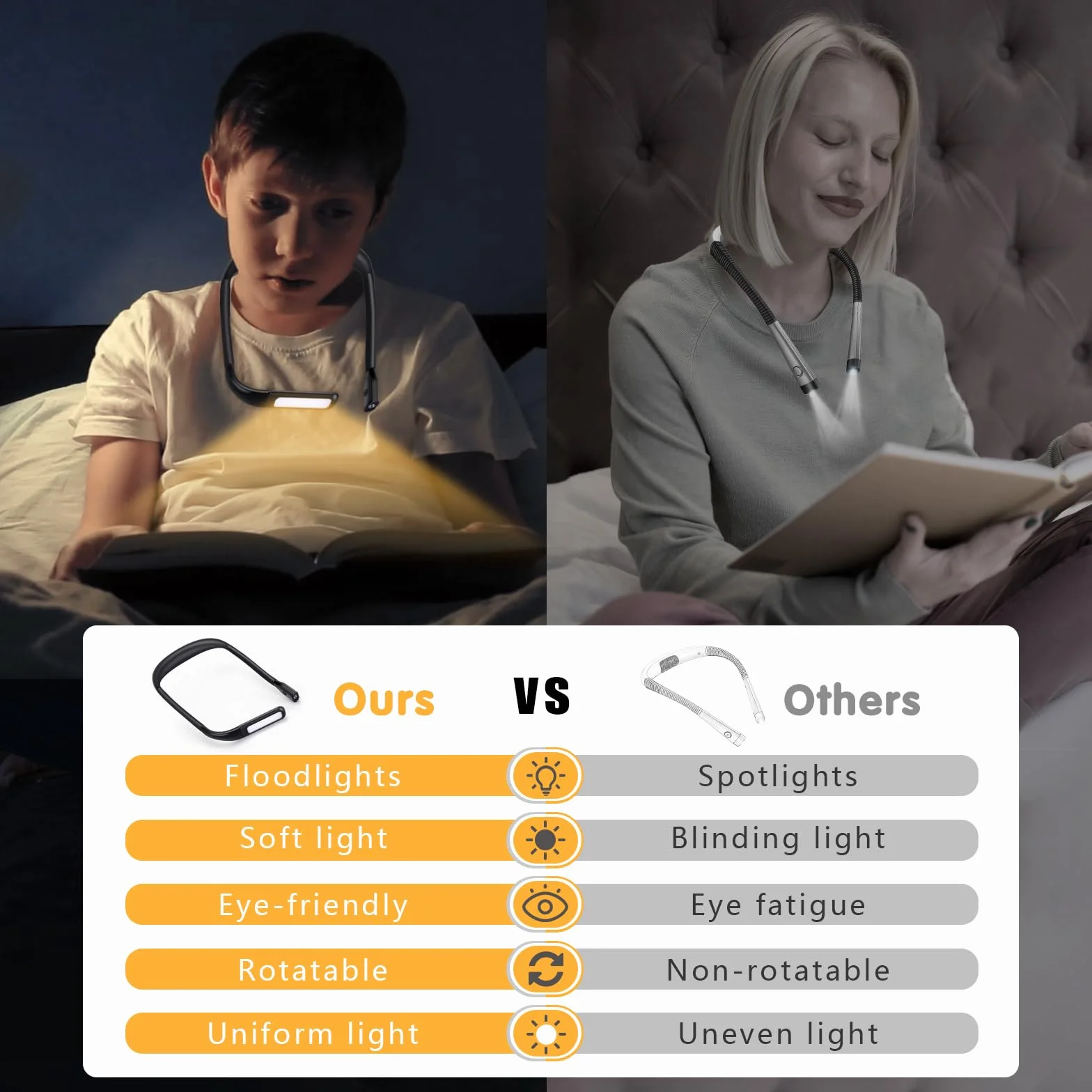 Alyvisun Lampada da Lettura per Collo, Ricaricabile Luce del Libro con Bracci Pieghevoli e 3 Colori, Portatile Luce Libro Lettura Notturna per E-Reader, Letto, Studio, Lavoro, Maglia, Viaggio (Nero)