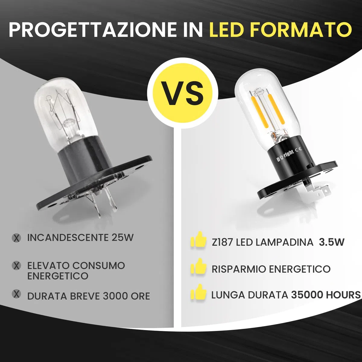 DoRight Z187 Base Forno a Microonde Lampadina 3.5W 240V Filamento Luce 25W Lampade a Incandescenza Equivalenti per Z187 Forno a Microonde, Bianco Caldo 3000K Resistenza ad Alta Temperatura