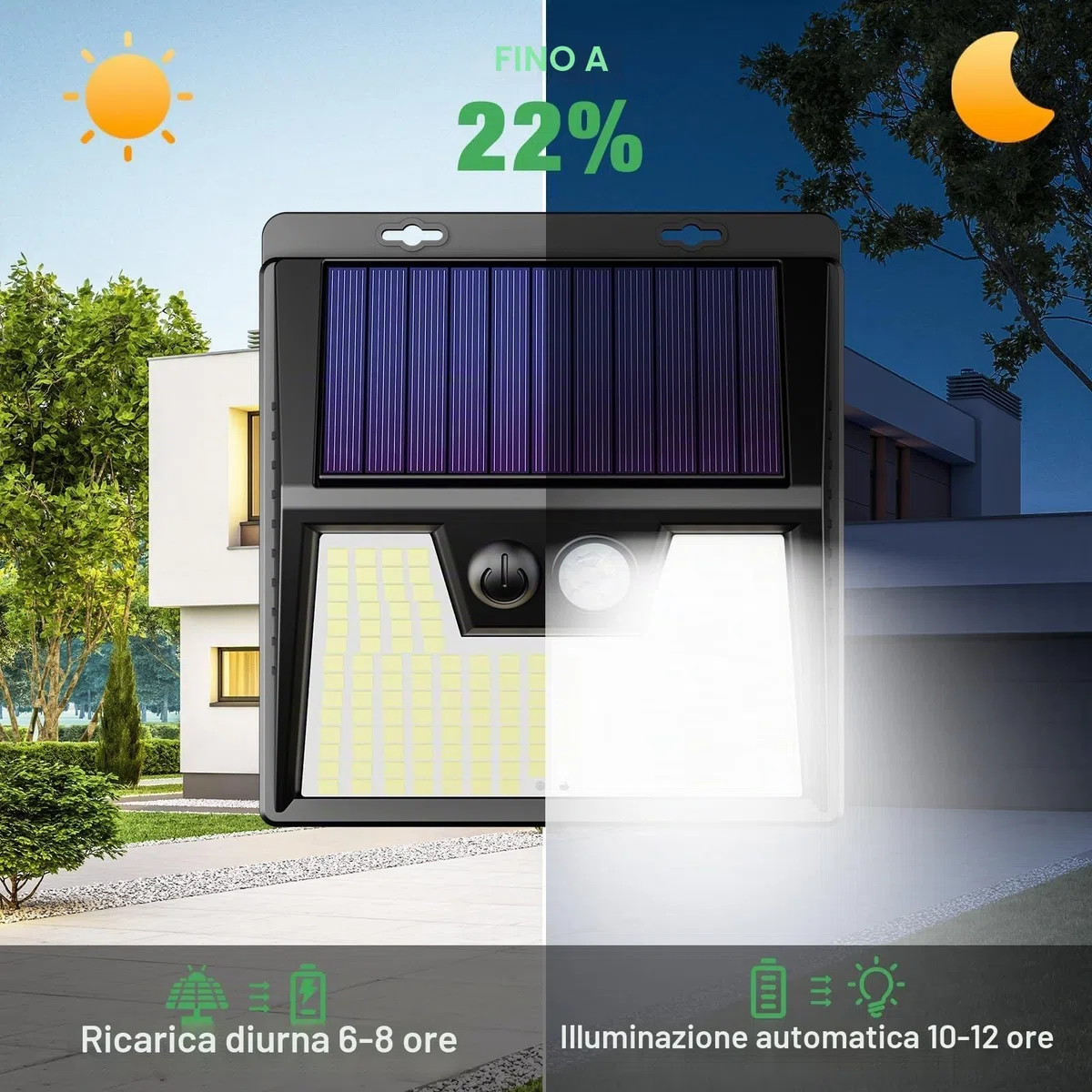 LOTMOS 4 Pezzi Luce Solare Led Esterno, 176 LED Faretto LED da Esterno con Sensore di Movimento, IP65 Impermeabile 3 Modalità Luci Lampada Solare da Esterno per Giardino Garage, Bianco Freddo