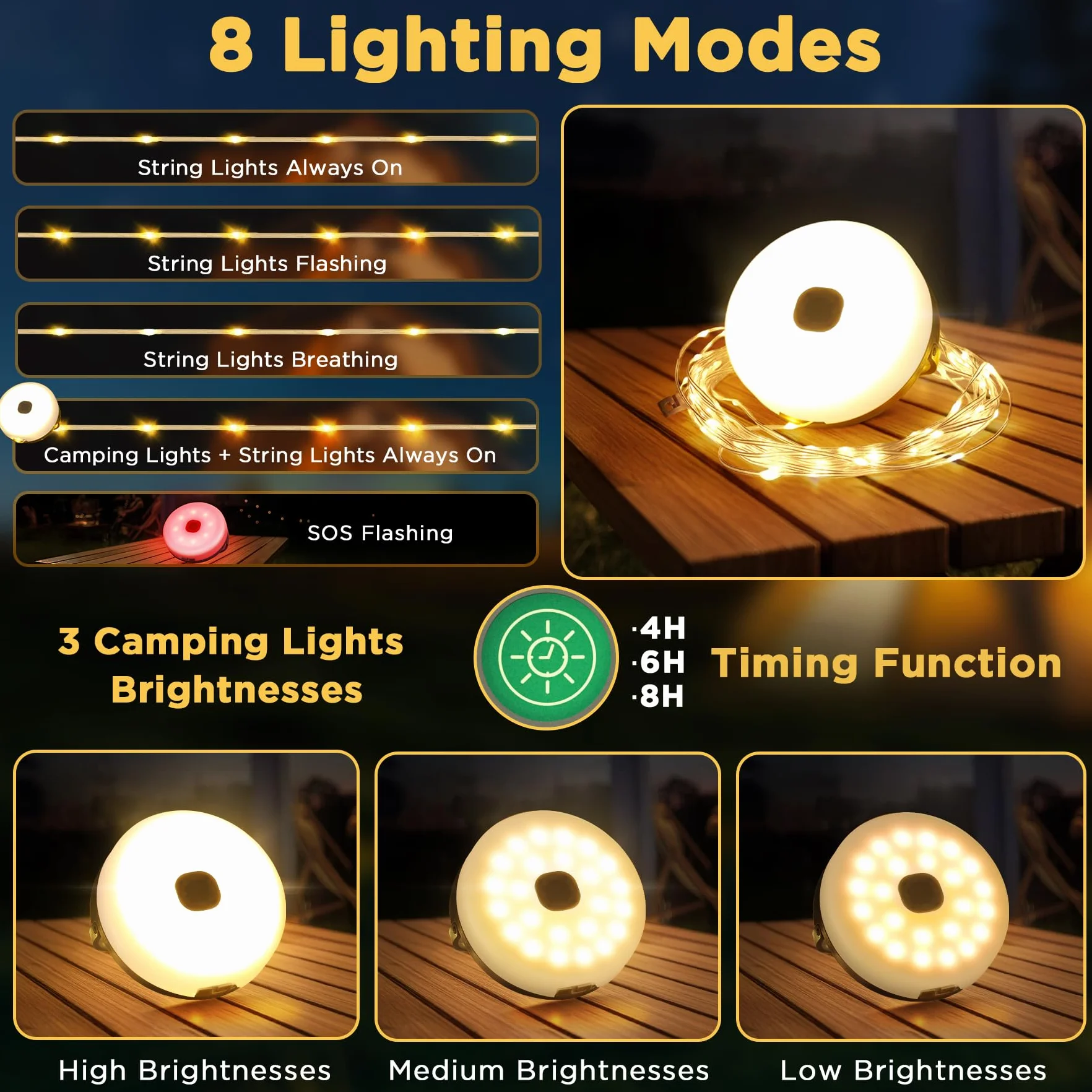 10M Catena luminosa da campeggio arrotolabile, portatile 3 in 1, con 8 modalità di illuminazione, Solari & USB ricaricabile, impermeabile luce da campeggio per campeggio, escursionismo