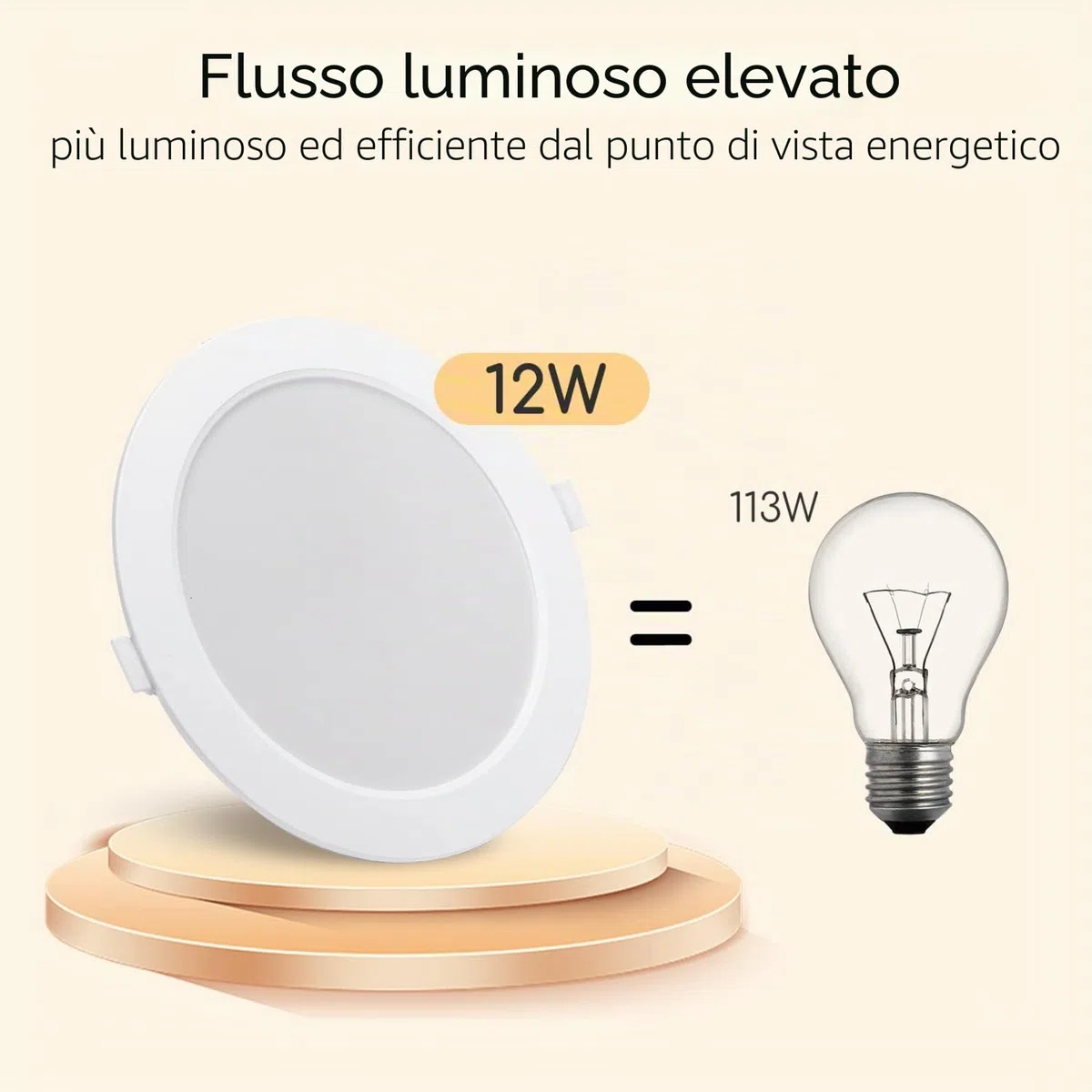 Aigostar Downlight Da Incasso a LED, 12W Equivalente a 113W, Daylight 4000K, Faretti LED, Oblò a LED, Ф145-155mm, Confezione Da 2