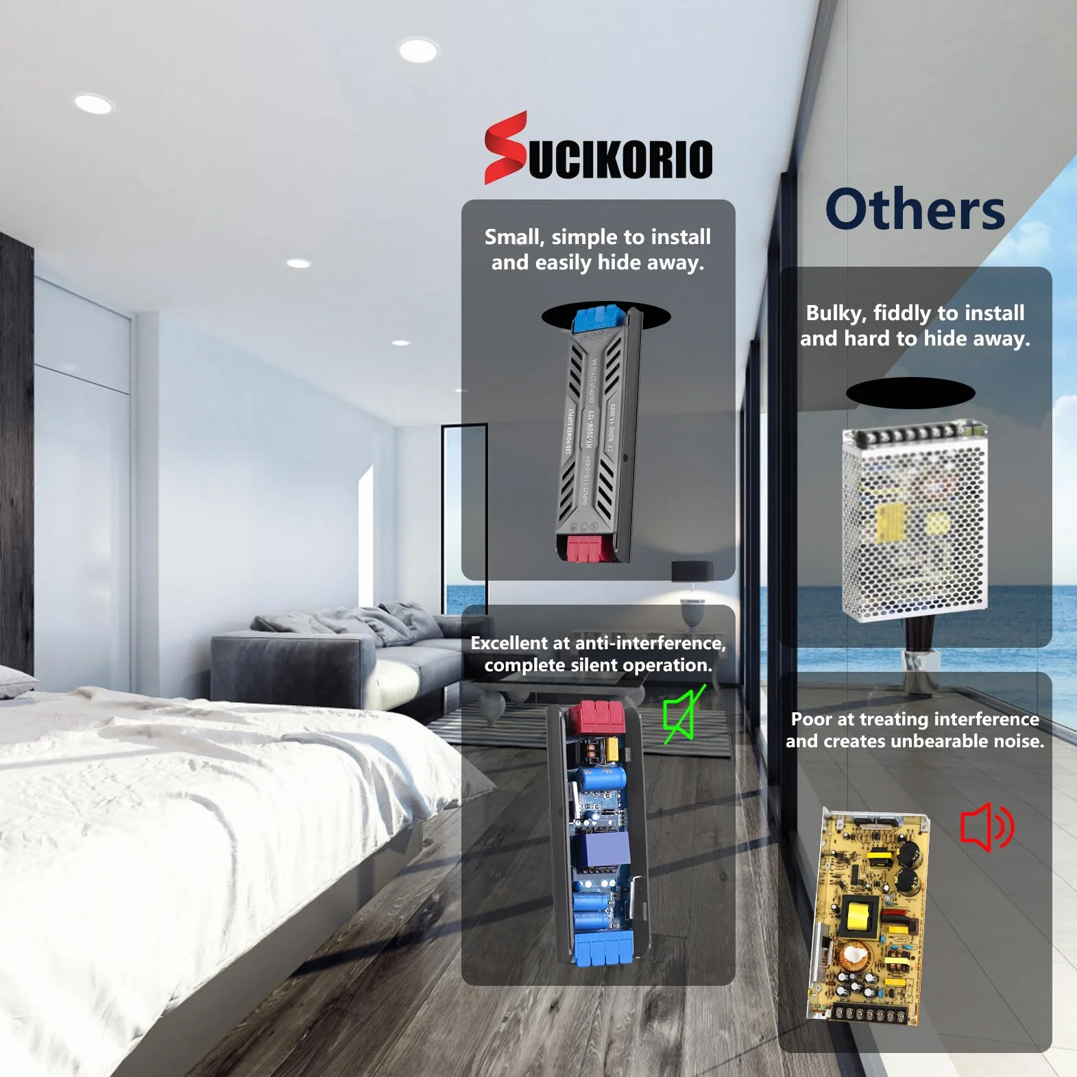 Trasformatore LED 24V 200W Ultra Sottile Alimentatore LED Driver AC 220V a DC 24Volt 200W 8,3A Trasformatori Adattatore LEDs a Tensione Costante Senza Sfarfallio per Striscia LEDs Lampade