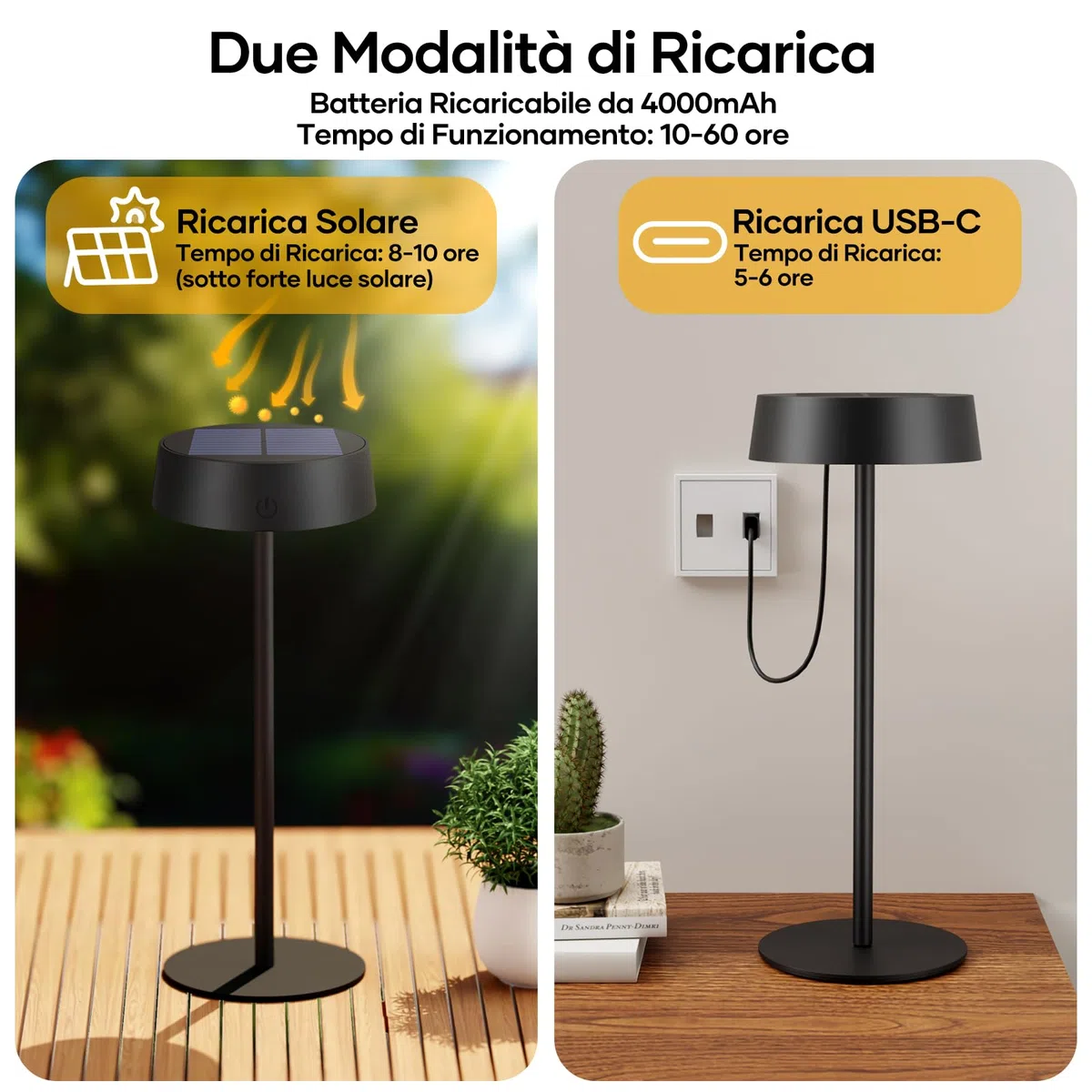 Suright Lampada da Tavolo Solare Senza Fili, Lampada da Comodino Ricaricabile a Energia Solare e USB-C, 3 Modalità Colore, Luminosità Regolabile, IP65 Impermeabile per Uso Interno ed Esterno