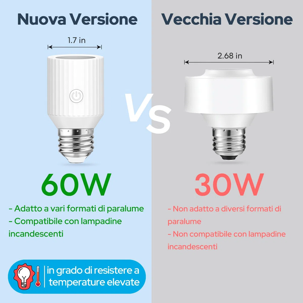 LoraTap Adattatore portalampada Wi-Fi intelligente, controllo vocale Alexa/Google, gruppi e timer su Smart Life, potenza max 60 W, compatibile lampade a incandescenza, E26/E27