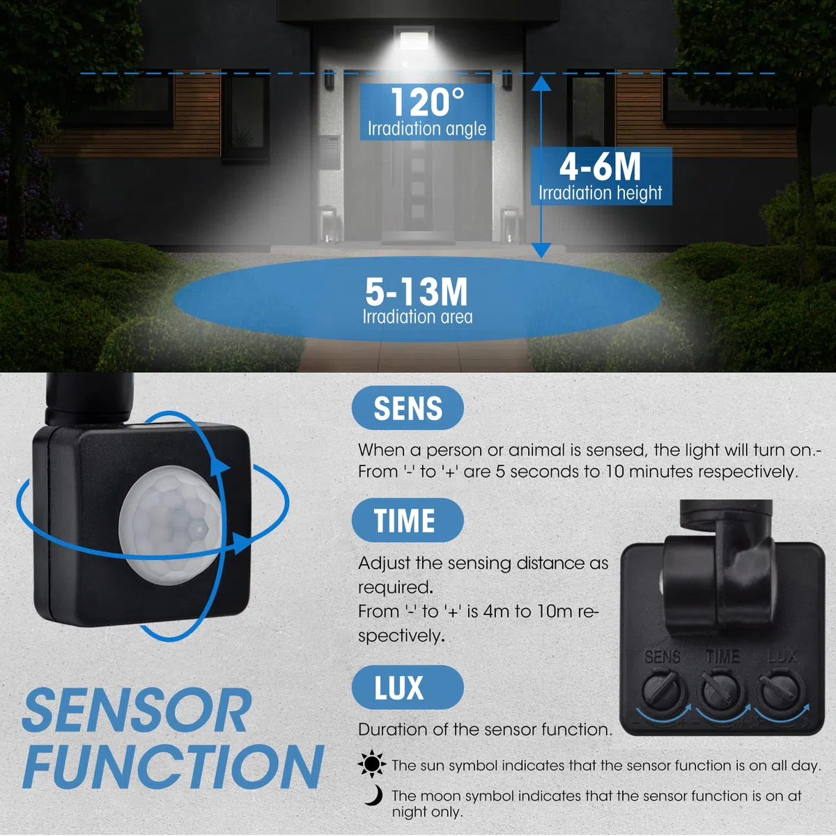 Faretto LED da Esterno Con Sensore di Movimento 50W Bianco Caldo 3000K IP66 Impermeabile 5000LM per Cortile, Giardino