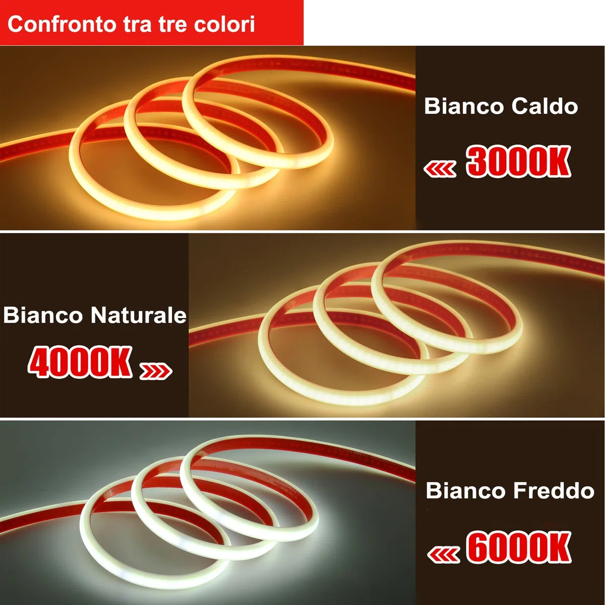 XUNATA Tira de LED COB 220V con Cinta Adhesiva, Alto Brillo 240 LED/m, IP65 Impermeable, Corte de 10cm, Luz de Cuerda Flexible con Alimentación (Blanco Cálido, 2m)