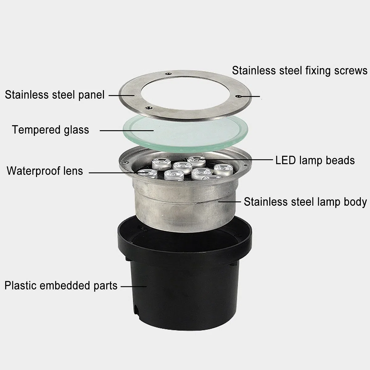 Basso voltaggio faretto da esterno ad incasso IP68 faretti da incasso a pavimento ip67 AC/DC 24V per esterni, giardini, intorno alla piscina(Warm white light,3W)