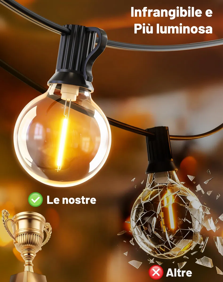 Catena Luminosa Esterno Luci-Giardino 9M - 30Ft G40 Luci da Esterno Gazebo LED Lampadine Terrazzo Filo Lucine Impermeabile lampade Giardino Interno Fila Luminosa per Balcone Bianco Caldo