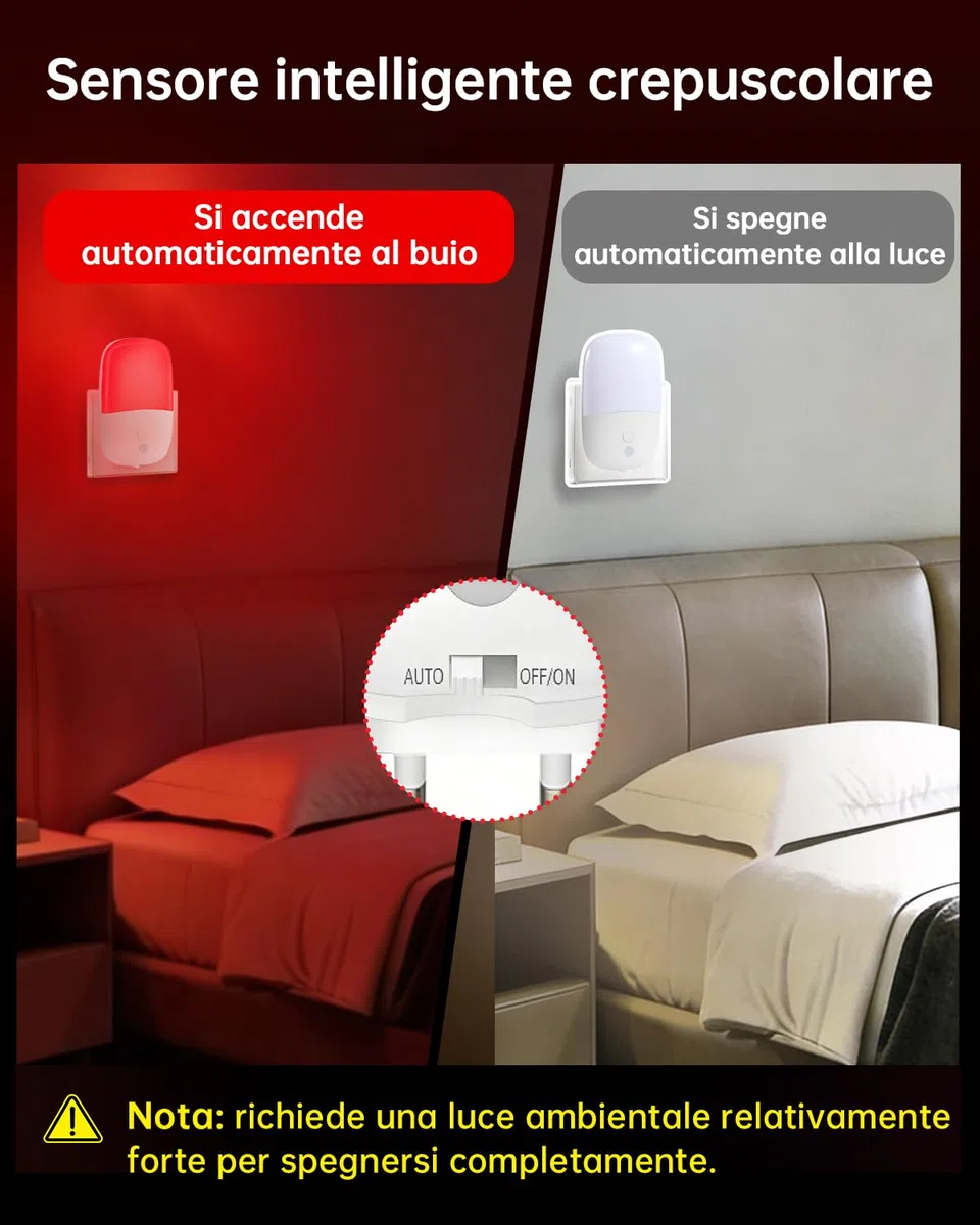 Luce Rossa Notturna Neonato 670nm & 2500K Ambra, Luce per Dormire con Sensore Crepuscolare, Luce Notturna da Presa Dimmabile Auto On/Off per Bambini, Camera, Bagno, 2 Pezzi