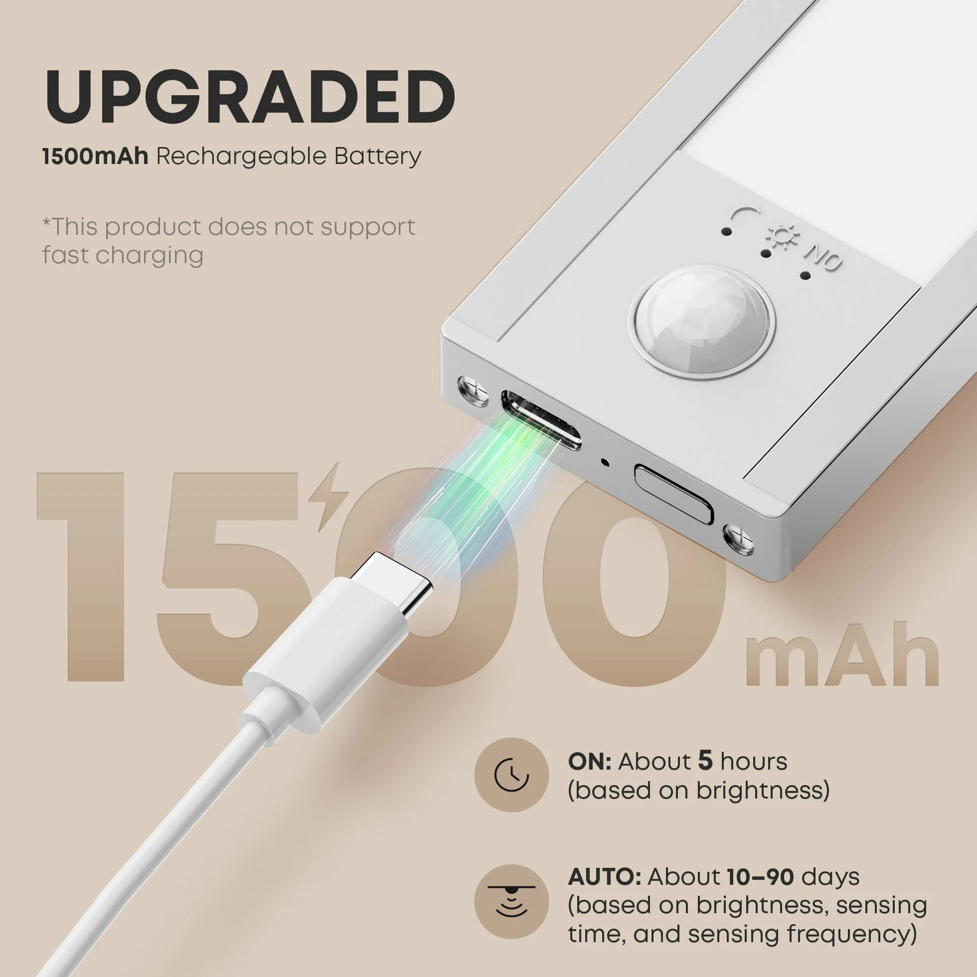 LROLTEF Luce LED Sottopensile Cucina 6500K 21CM Sensore di Movimento per Luci 1500mAh 32 LED Luce Armadio Lampada Dimmerabile per Cucina Scale Soggiorno Bagno Camere da Letto | 2 Pezzi Argento