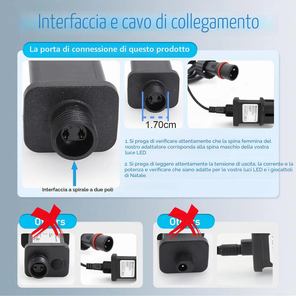 CZJUTAI IP44 - Trasformatore a LED, 12 V, 12 W, alimentazione per illuminazione natalizia con presa europea (presa a vite, costante acceso, DC12 V12 W)