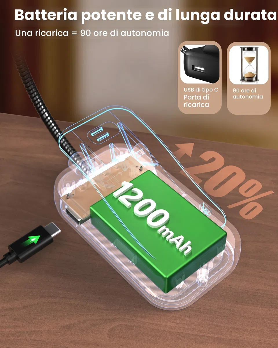 Glocusent 26 LEDs Luce per Lettura Libri a Letto, Lampada Luce da Lettura per Libro USB-C Ricaricabile con 5 Colore e 5 Luminosità, 360° Regolabile Lampada Libro per Notturna (Nero)