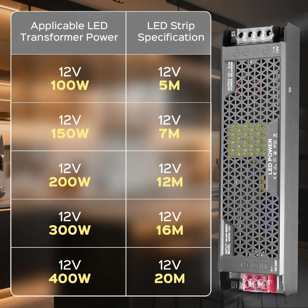 Trasformatore LED 12V 100W 8.3A Dimmerabile Alimentatore Ultra Sottile Driver AC 220V a DC 12 Volt Dimmer Adattatore Bassa Tensione Costante Trasformatori Alimentatoredi per Strisce LED