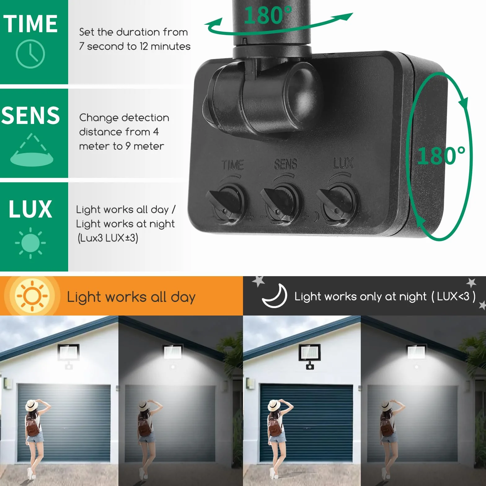 Aigostar Faretto Led da Esterno con Sensore di Movimento,50W 4300LM Faro LED Esterno,Bianco Freddo 6500K,IP65 Impermeabile Faretti LED per Giardino,Cortile,Patio,Garage