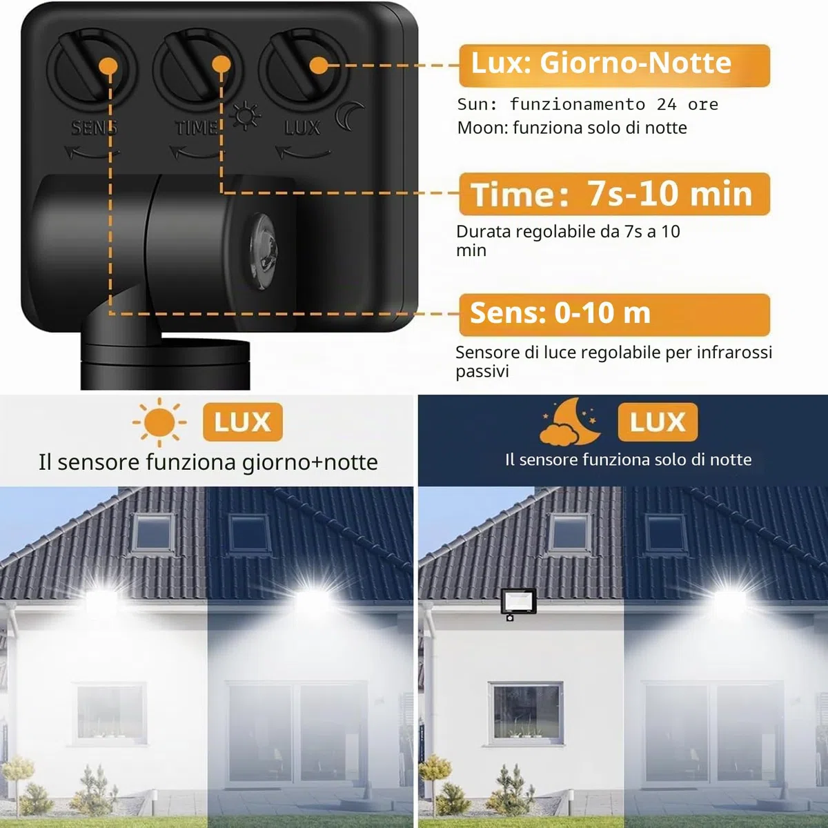 CREATESTAR Faretto Led da Esterno con Sensore di Movimento 30W, 3000LM Faretti Led Esterni IP66 Impermeabile 6500K Luce Bianca Fredda per magazzino giardino garage campo sportivo