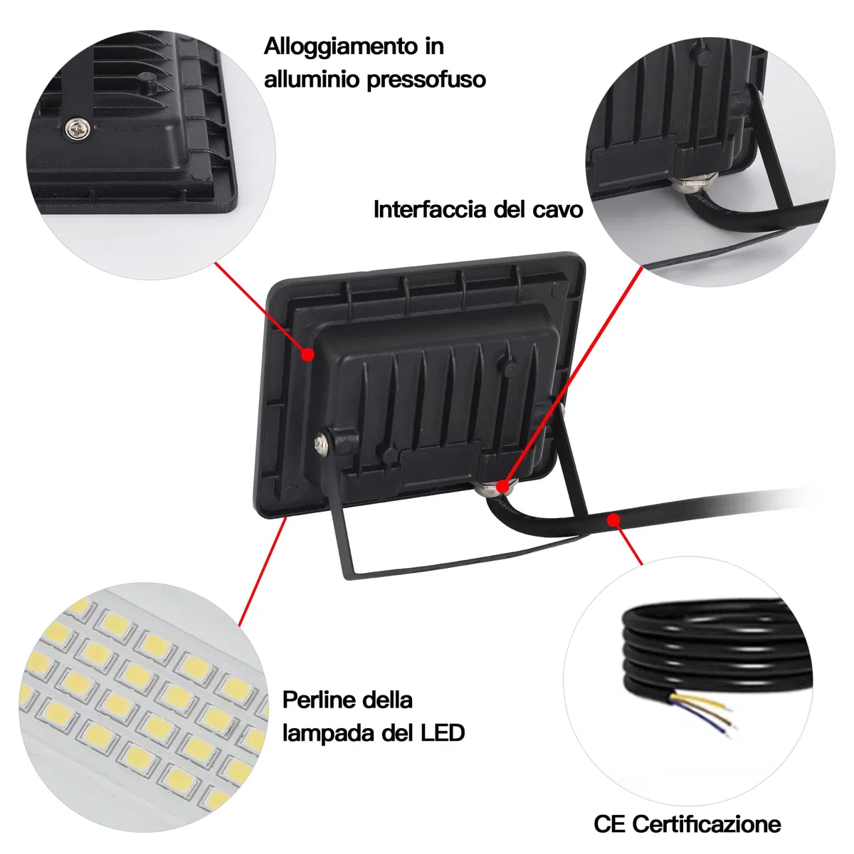 Faretto LED Esterno 20W,Lampada da Esterno 2000Lumen,Super Illuminoso Nero Faretti Led,Potenti Faro a Esterni IP65 Impermeabile Per tetto giardino cortile cancello garage(2 Pezzi 3000K Luce Freddo)
