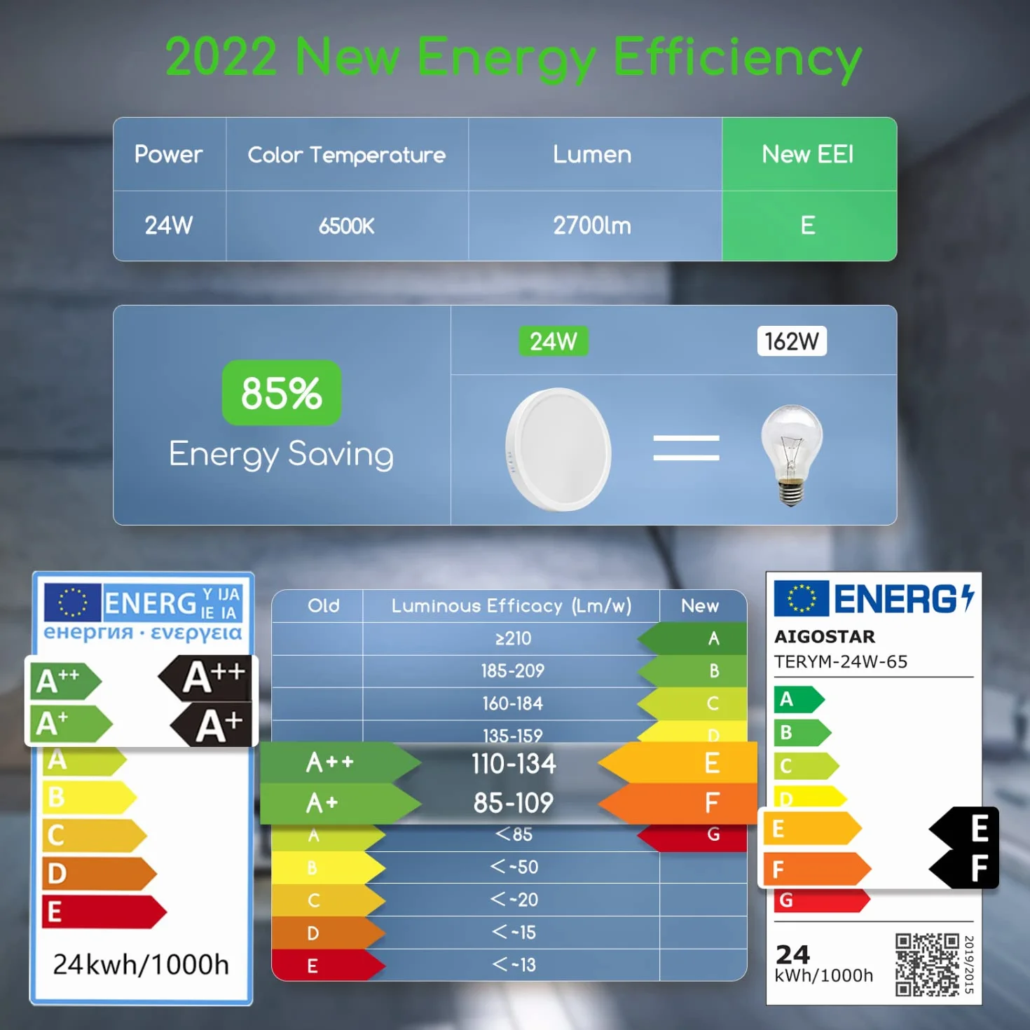 Aigostar Plafoniera LED Soffitto Moderna, 24W Equivalente a 162W, Ø28.5cm,2700LM alta luminosità, Lampada da Soffitto LED 6500K Luce bianca fredda,per Soggiorno, Camera da Letto, Cucina, Balcone