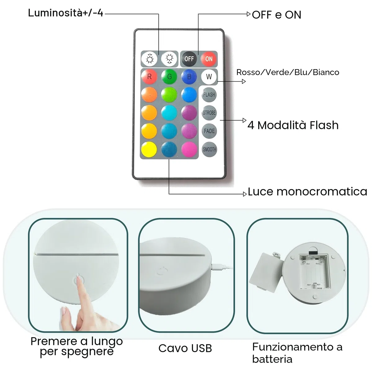 LELYFIT Luce Notturna Fai da Te Personalizzata a 16 Colori con Telecomando, Luce Notturna Cancellabile, Regali Personalizzati per Genitori, Amici e Bambini