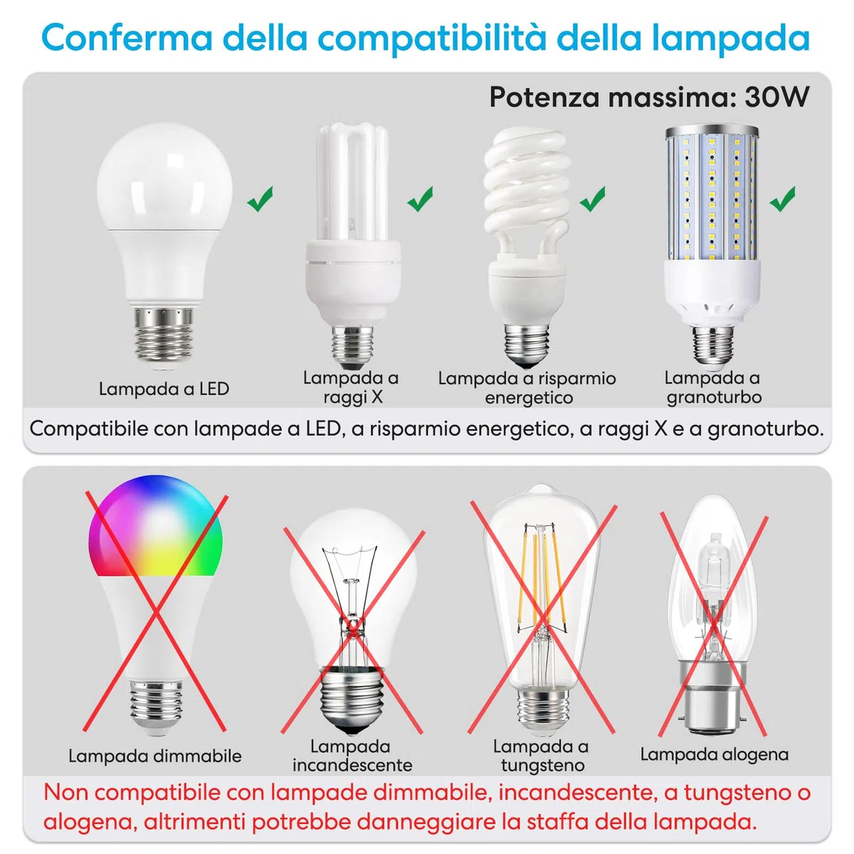 LoraTap Smart WiFi Portalampada E27, Adattatore per LED Lampadina Wireless Timer Funziona con Echo Alexa, Controllo Remoto Smartphone Tramite App Smart Life, Bianco