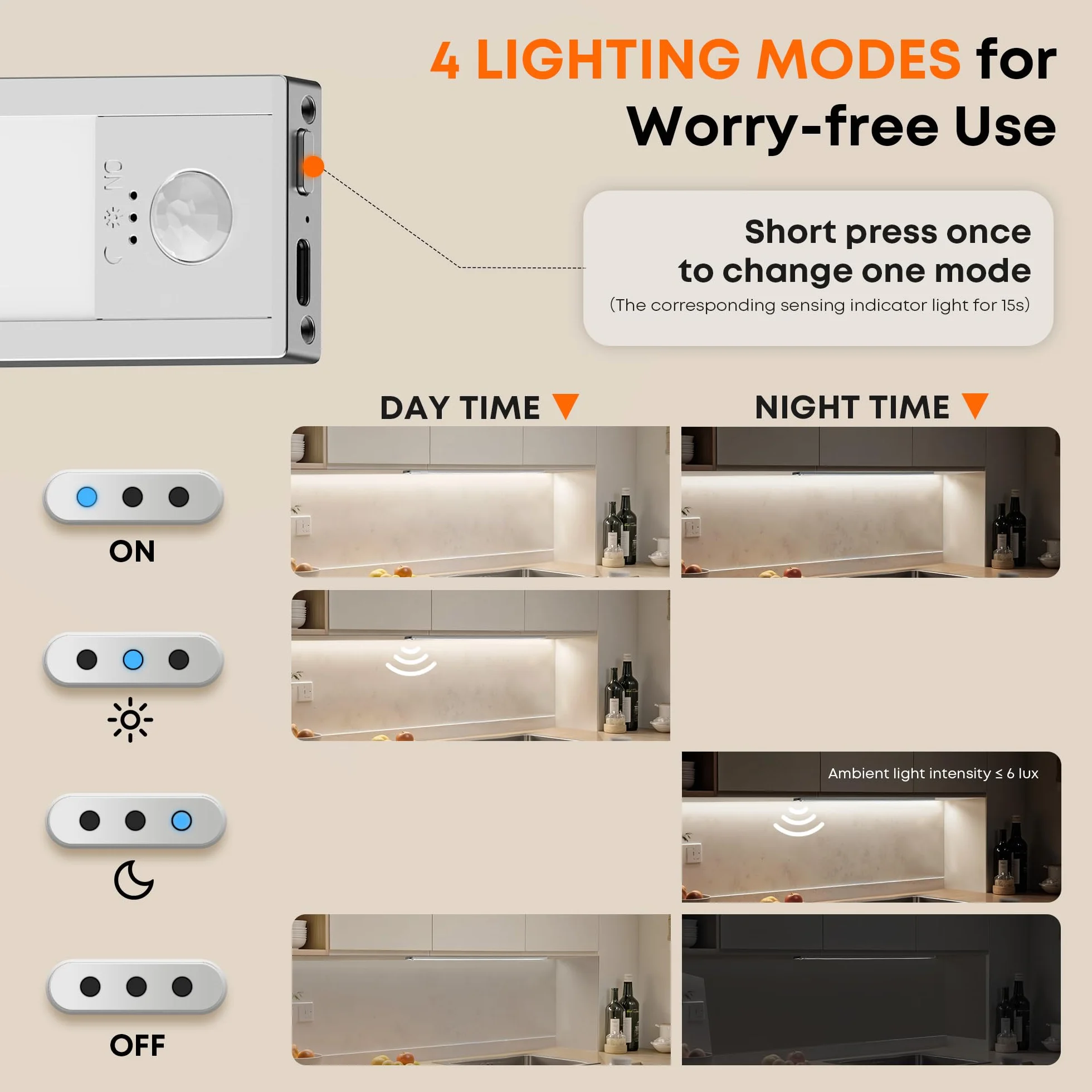 LROLTEF Luce LED Sottopensile Cucina - 40CM Sensore di Movimento per Luce Armadio - 2200mAh Luci Lampada Dimmerabile per Cucina Soggiorno Scale Camere da Letto | 1 Pezzi Argento