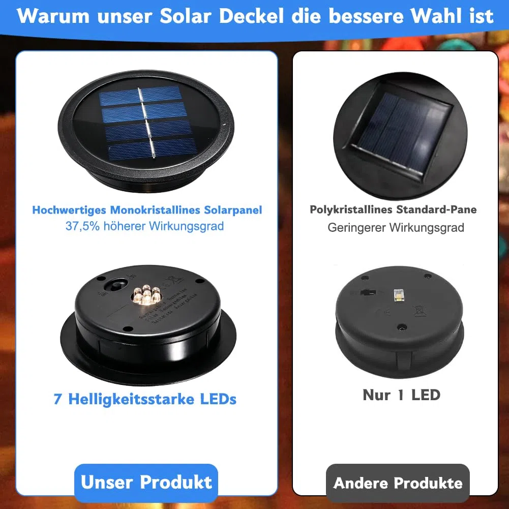 4 luci solari di ricambio, top 11 cm, coperchio di ricambio con 7 LED, IP65 impermeabile, ricambio per lampade solari da giardino, lanterna solare e fai da te (luce calda)