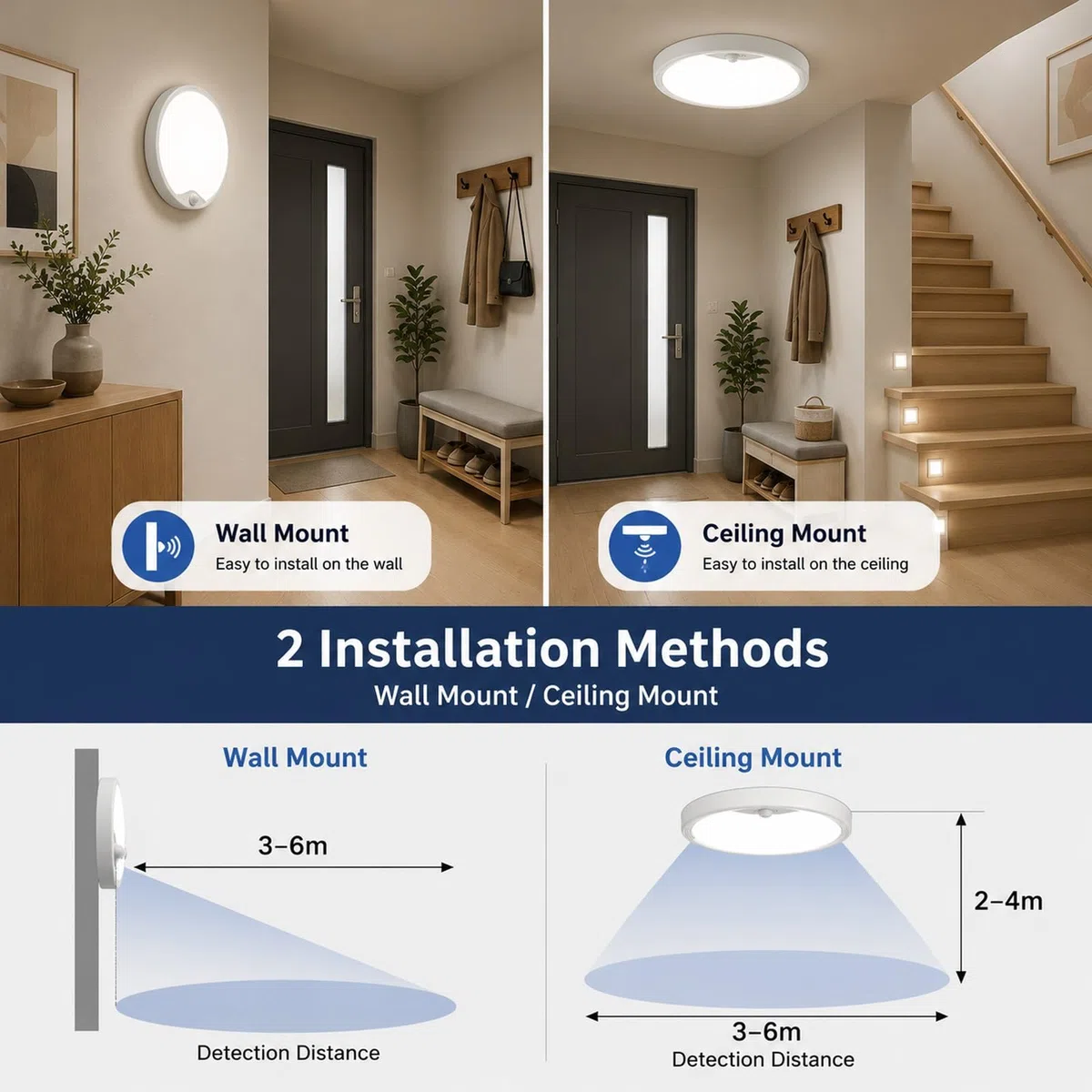 EASY EAGLE Plafoniera LED Soffitto con Sensore di Movimento, 18W Lampada a Soffitto 2700K 4000K 6000K, Lampadario LED Soffitto per Corridoio, Portico, Cucina, Garage, Ingresso, Scala, 22CM