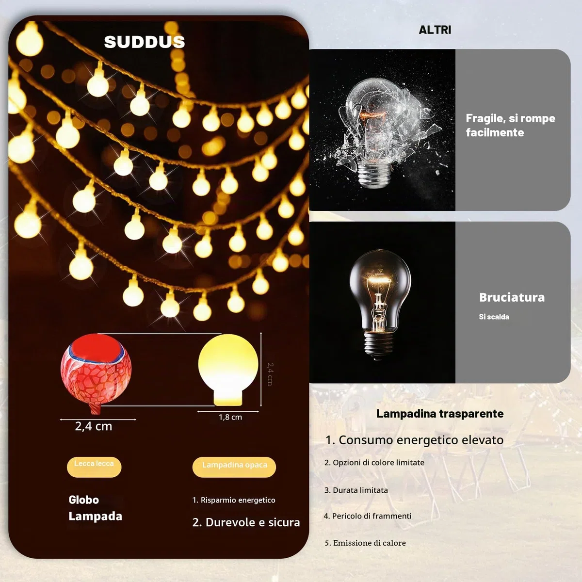 Sprifityy Catena luminosa per esterni, 27 m, 200 LED, a batteria, con timer e 8 modalità, IP42, impermeabile, ideale per stanze, illuminazione da giardino, feste, terrazze, balconi