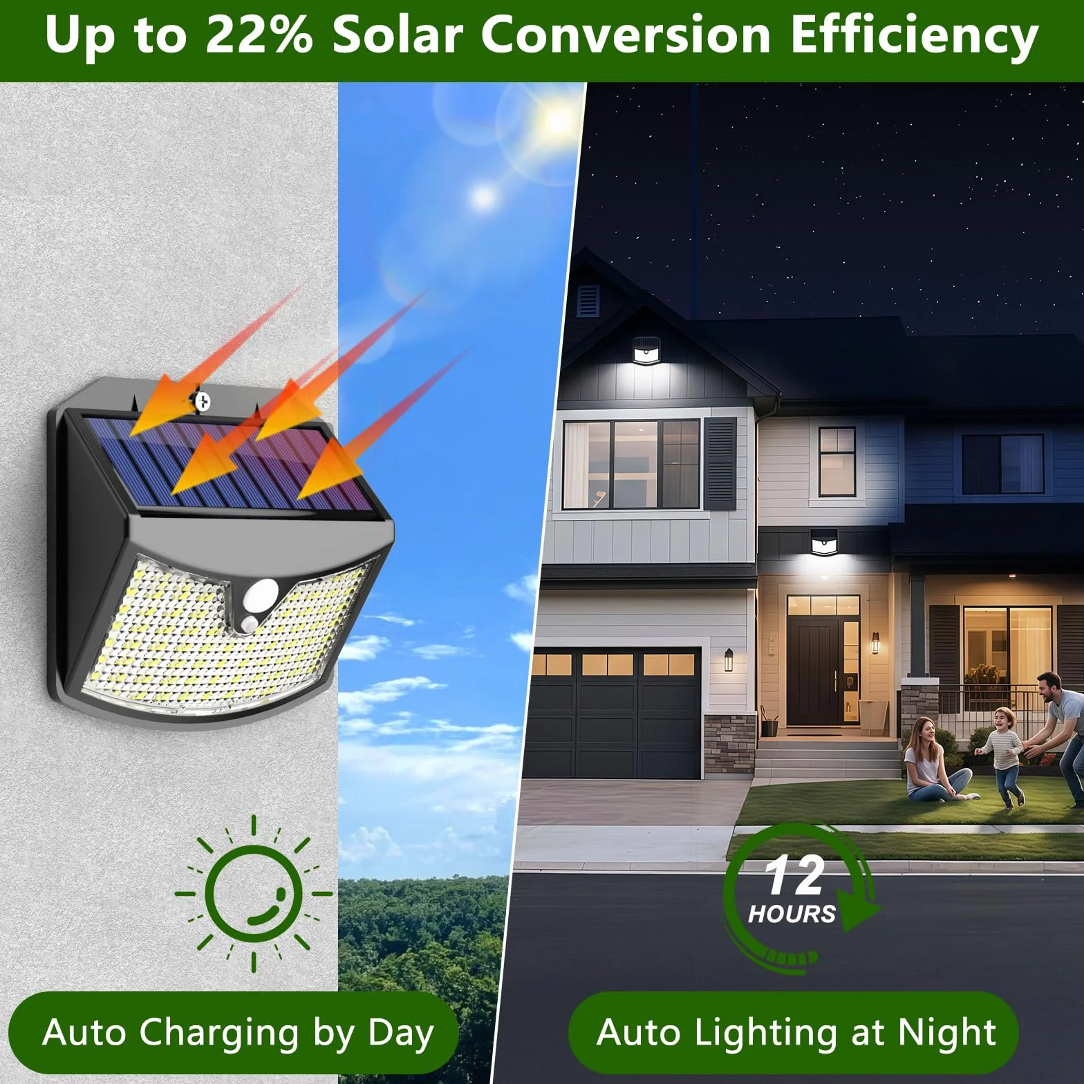 Luce Solare Led Esterno, 3 Modos IP65 Impermeabile Faretto LED da Esterno con Sensore di Movimento, Lampada Solare da Esterno per Giardino, Parete, Garage (2 Pezzi Bianco Freddo)