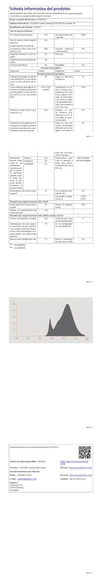 OSRAM Lampada LED LED Line con filamento, corpo lampada in plastica trasparente, 20 W, attacco retrofit R7s, EEK D, 3000 lm, luce bianca calda 3000 K per illuminazione generale.