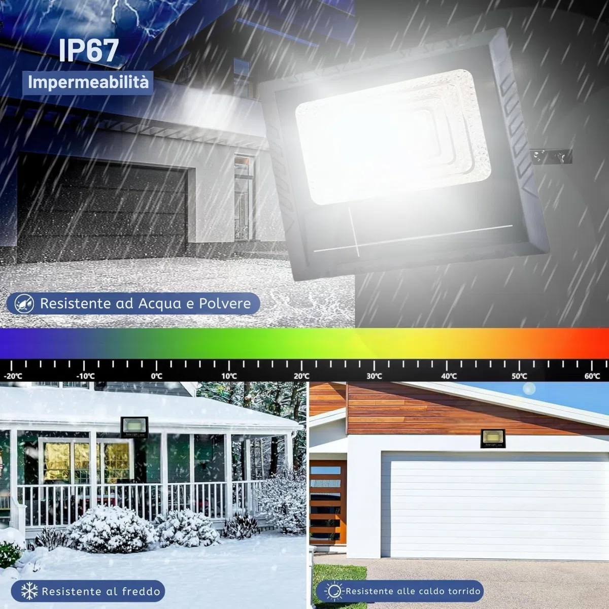 Clicled Faro Led Esterno con Pannello Solare 100W Luce Fredda 6500K - Proiettore LED a Energia Solare con Sensore Crepuscolare Telecomando Incluso, Faretto Protezione IP67 per Giardino e Cortile