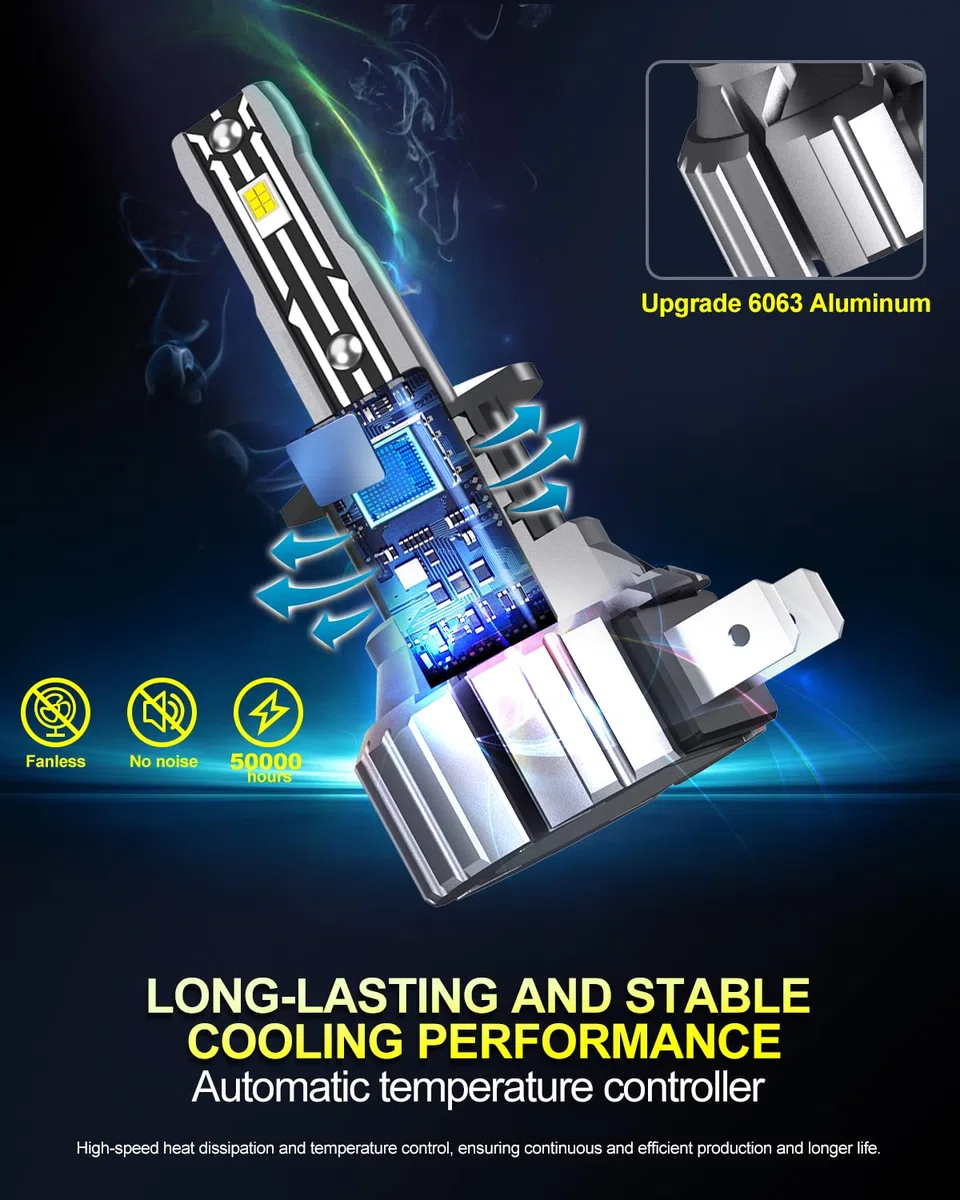 JOSHF Lampadina H3 LED, 20000LM 80W CSP 6000K Lampada Fari Bianchi Auto, Led H3 Ricambio Lampadine Alogena,Come Abbaglianti/Anabbaglianti/Luci Antinebbia,2Lampadine
