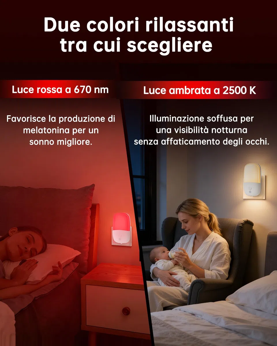 Luce Rossa Notturna Neonato 670nm & 2500K Ambra, Luce per Dormire con Sensore Crepuscolare, Luce Notturna da Presa Dimmabile Auto On/Off per Bambini, Camera, Bagno, 2 Pezzi
