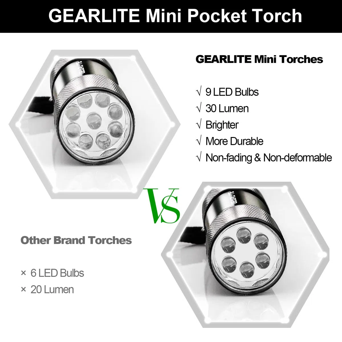 GEARLITE Mini Torcia LED, 4 Pack Alluminio Piccola Torcia Bambini con 12 Batterie AAA, IP65 Impermeabile Torce con Cordino per Campeggio Giovanile Trekking Outdoor