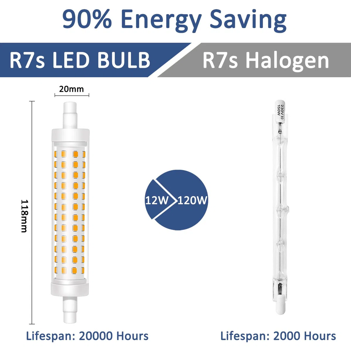 Caldarax Lampadina R7S LED 118MM, Bianco Caldo 3000K, 12W LED R7S Lampadina Lineare J118 Equivalente 120W Lampada Alogena, Non Dimmerabile, 360 Gradi, AC 220V-240V, 1500LM, 2 Pezzi