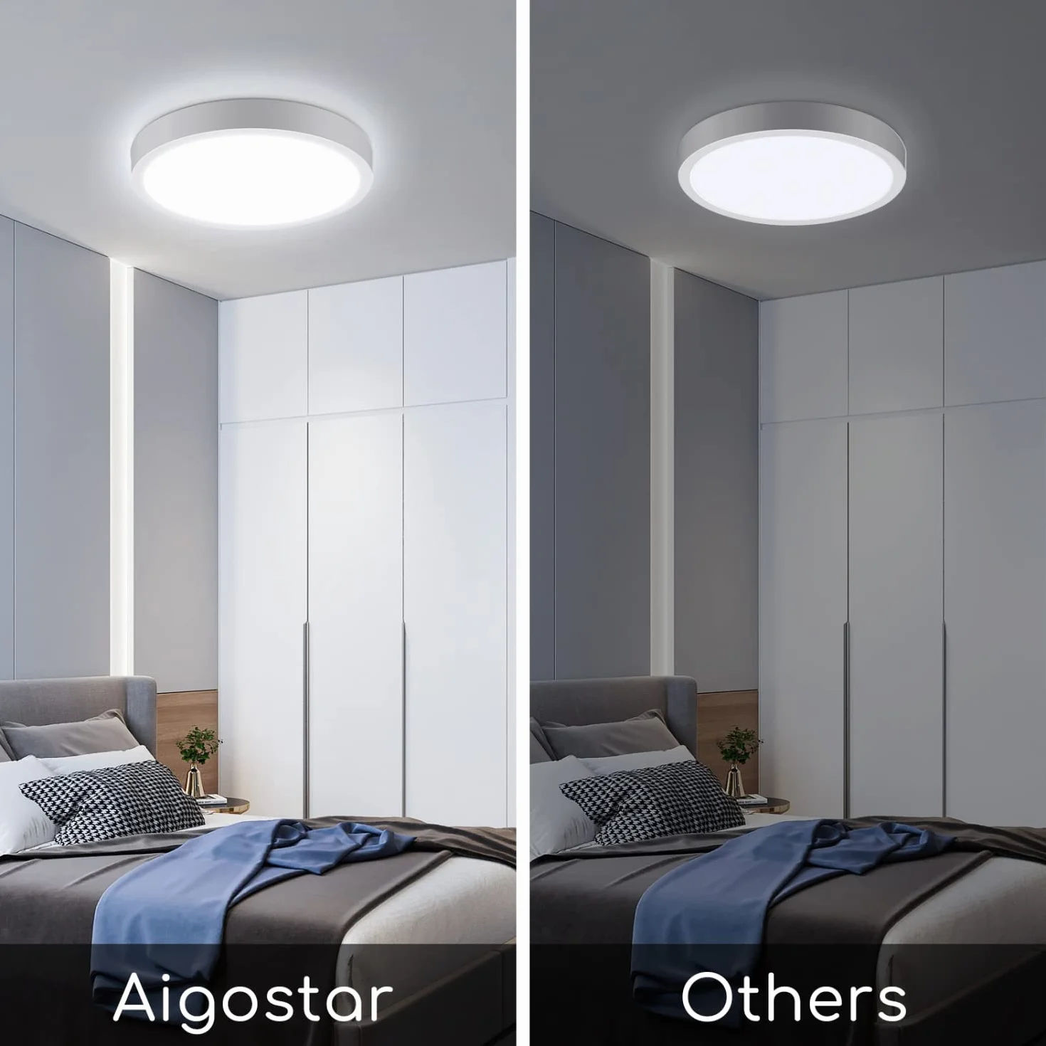 Aigostar Plafoniera LED Soffitto Moderna, 24W Equivalente a 162W, Ø28.5cm,2700LM alta luminosità, Lampada da Soffitto LED 6500K Luce bianca fredda,per Soggiorno, Camera da Letto, Cucina, Balcone