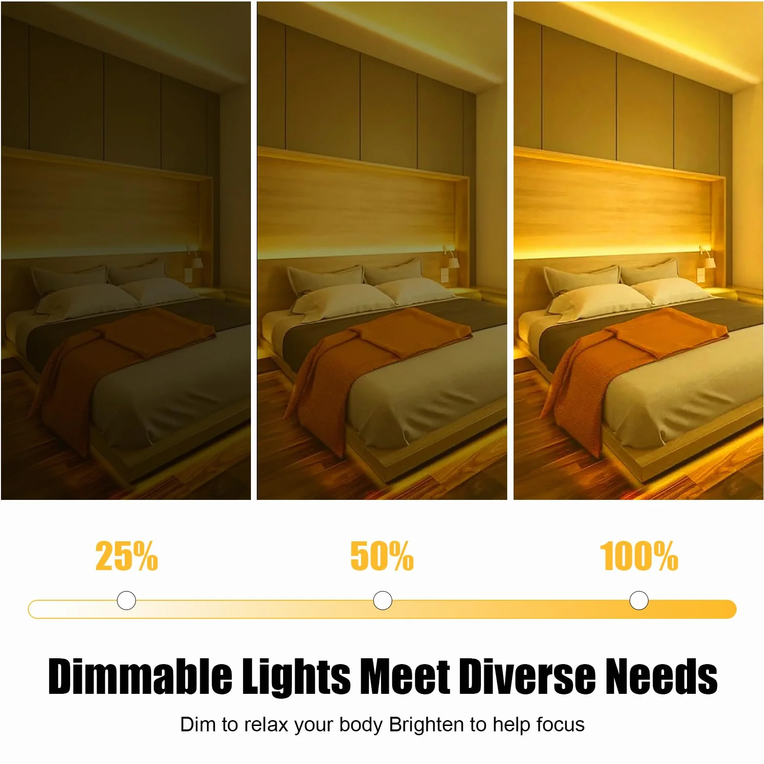 LED COB 3 metri, 320LEDs/m Dimmerabili Bianco Caldo 2700K, con Alimentatore, Telecomando RF, Nastro LED Flessibile Sotto Luce da Pavimento per Illuminazione Domestica Fai da Te